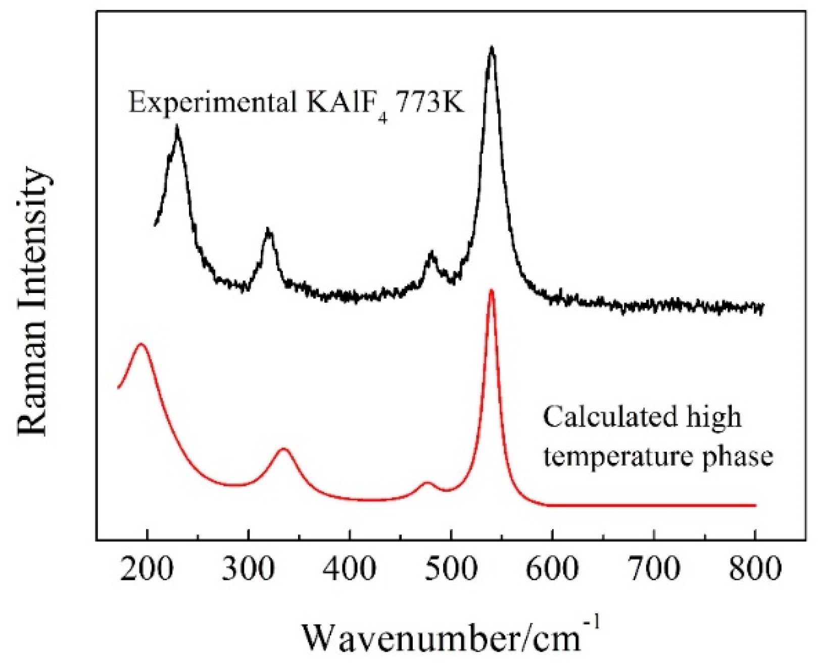 Materials 11 01846 g006 Materials 11 01846 g006