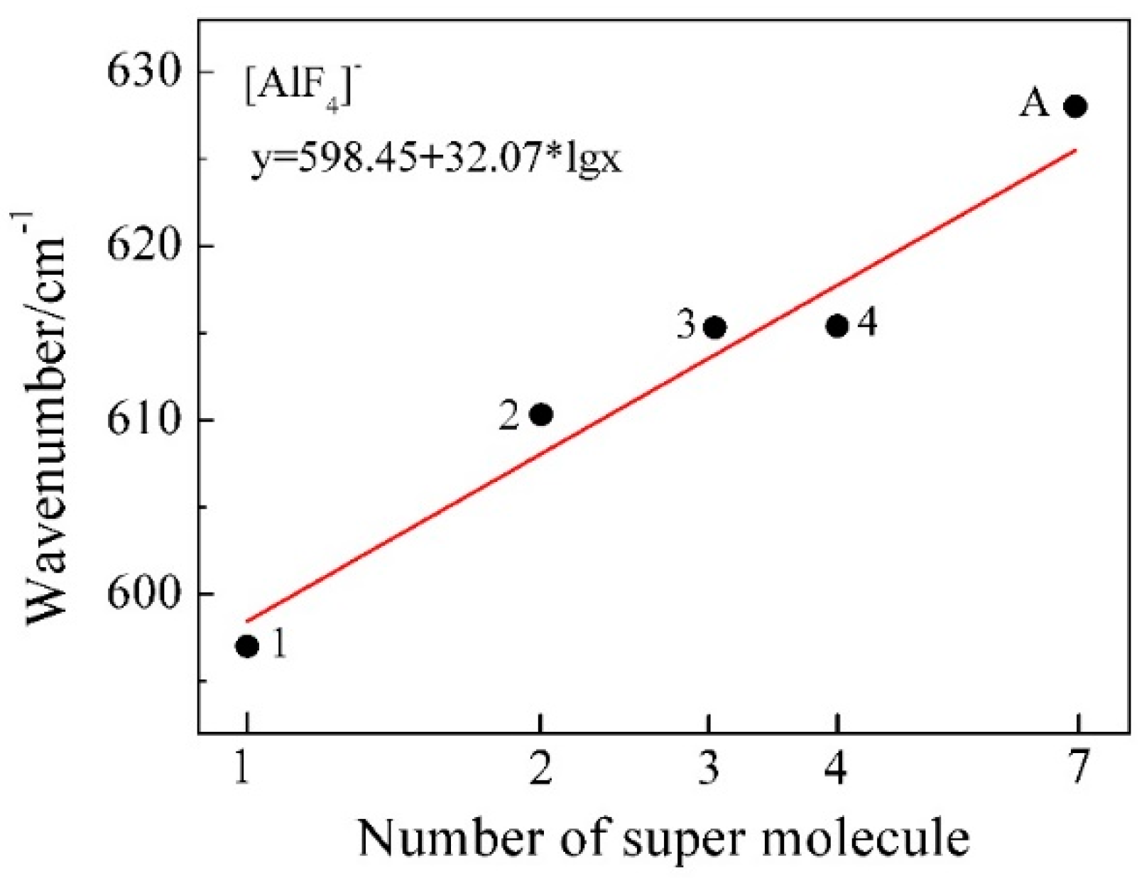 Materials 11 01846 g011 Materials 11 01846 g011