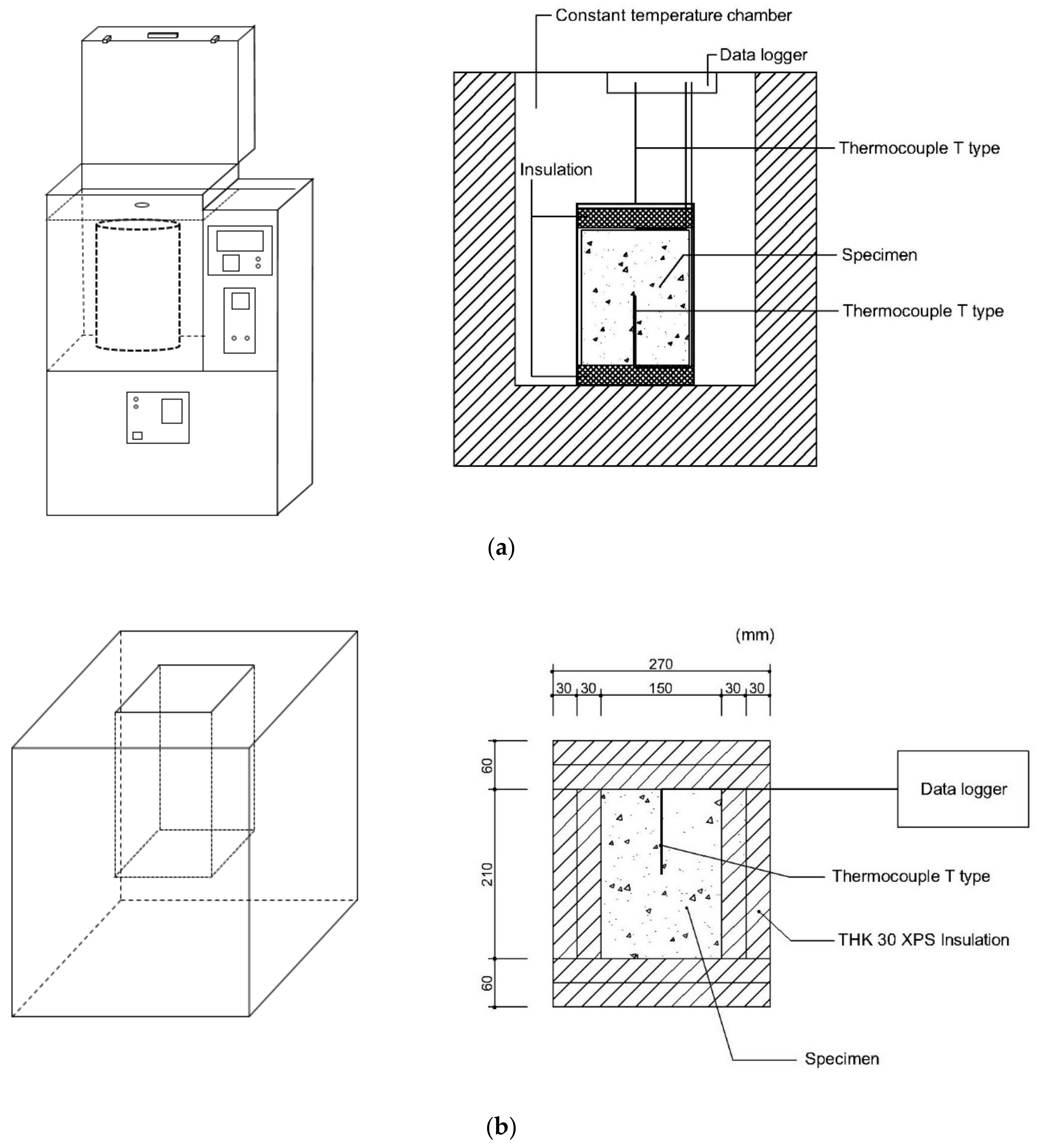 Materials 11 01847 g002 Materials 11 01847 g002