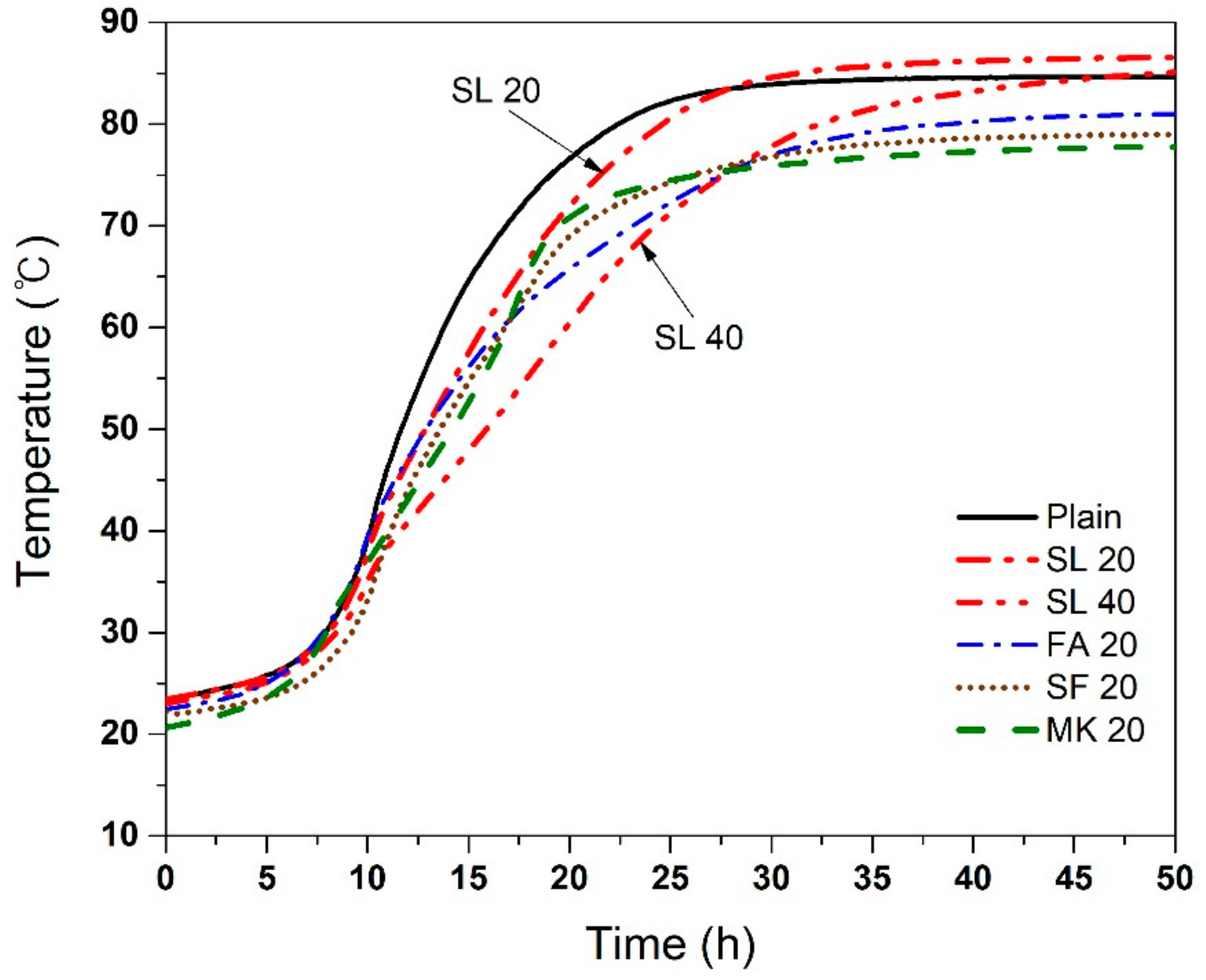 Materials 11 01847 g003 Materials 11 01847 g003