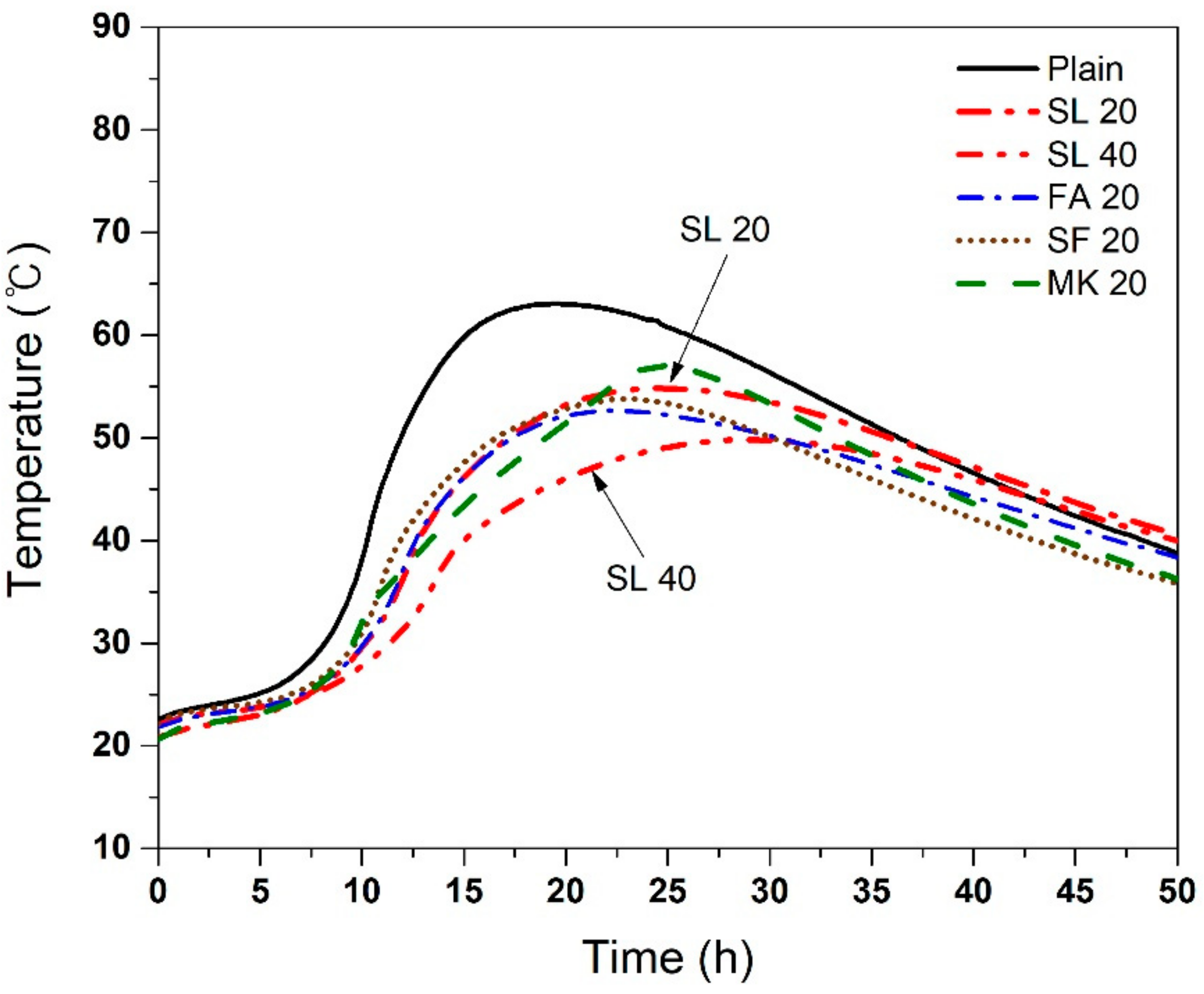 Materials 11 01847 g004 Materials 11 01847 g004