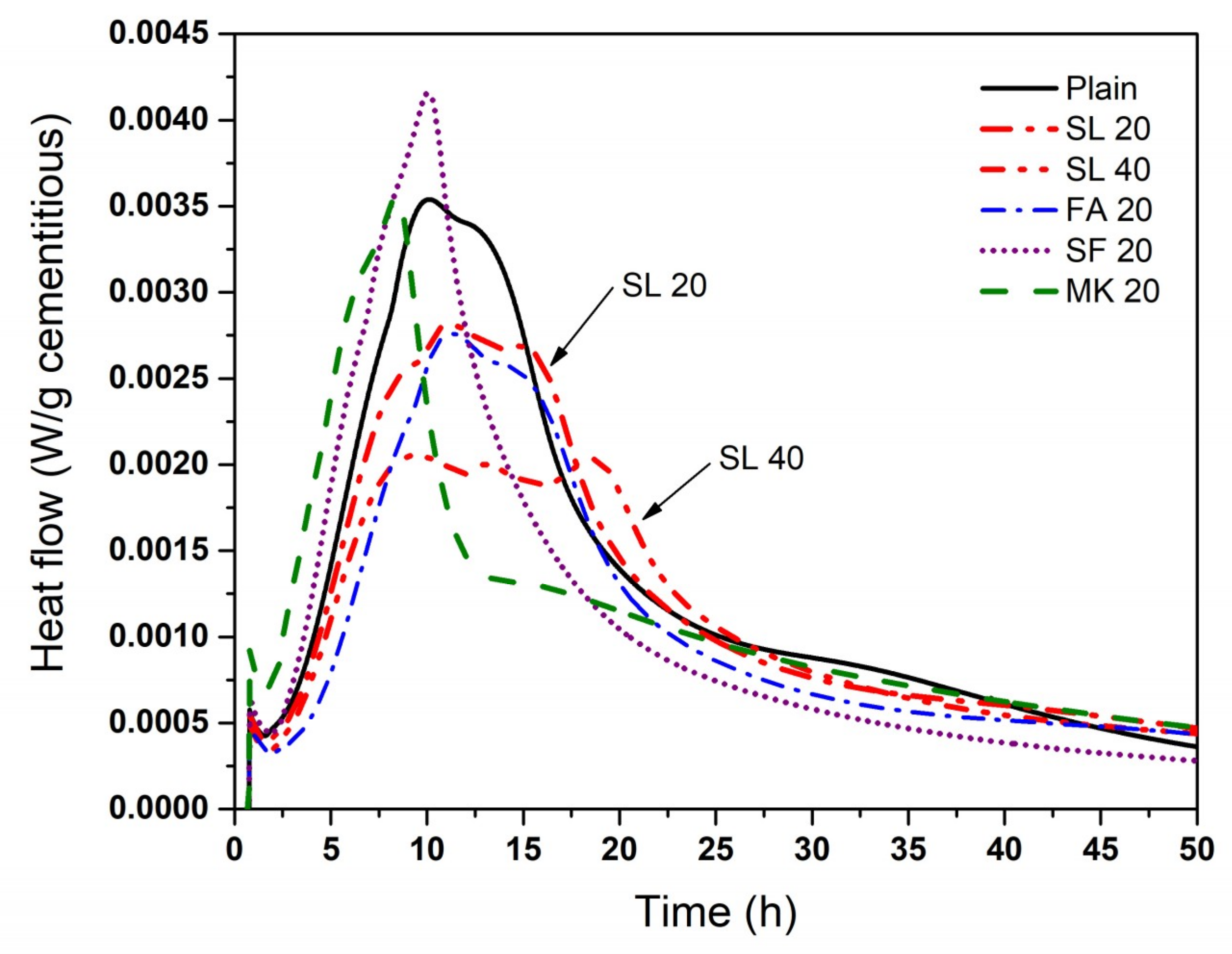 Materials 11 01847 g005 Materials 11 01847 g005
