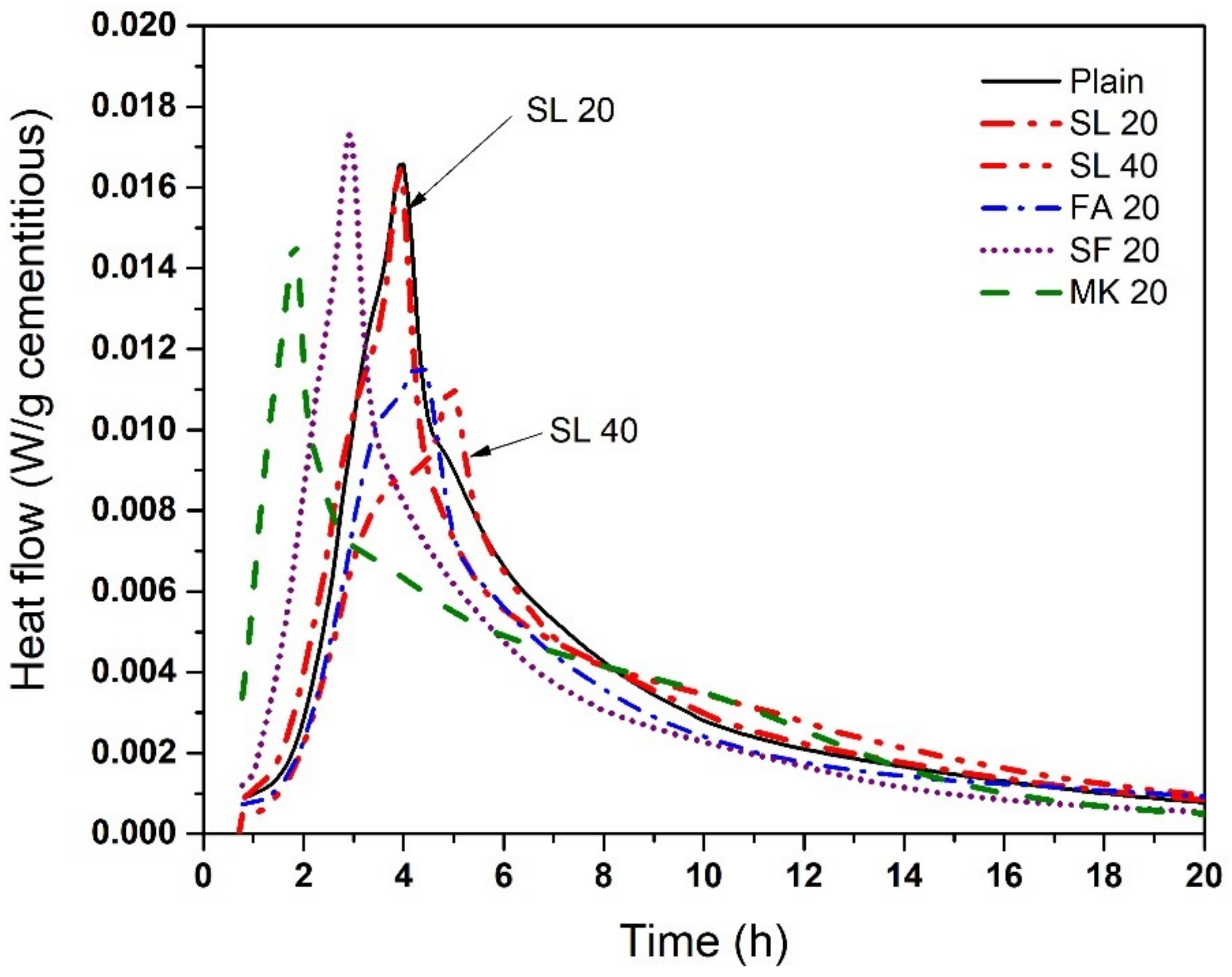 Materials 11 01847 g006 Materials 11 01847 g006
