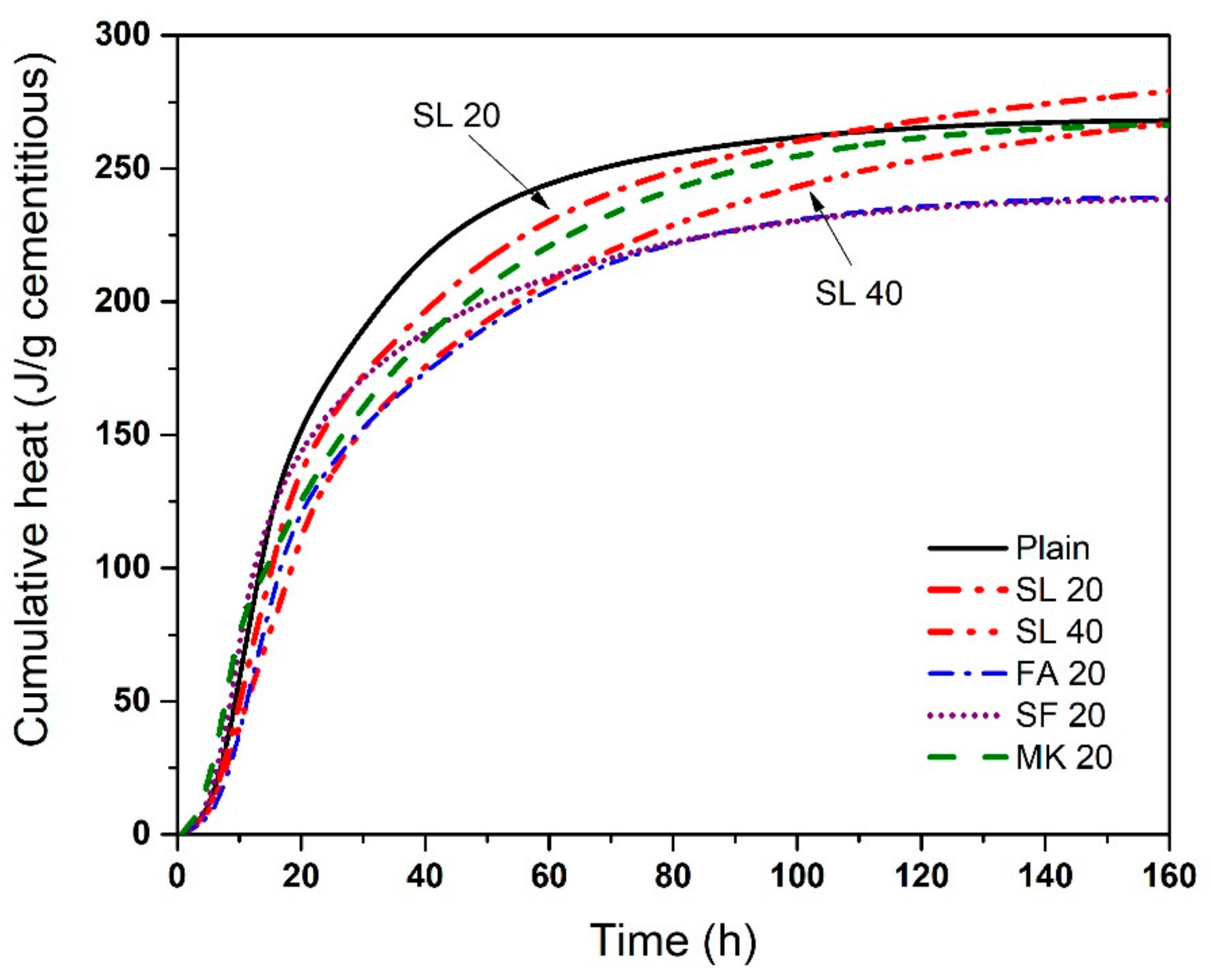 Materials 11 01847 g007 Materials 11 01847 g007