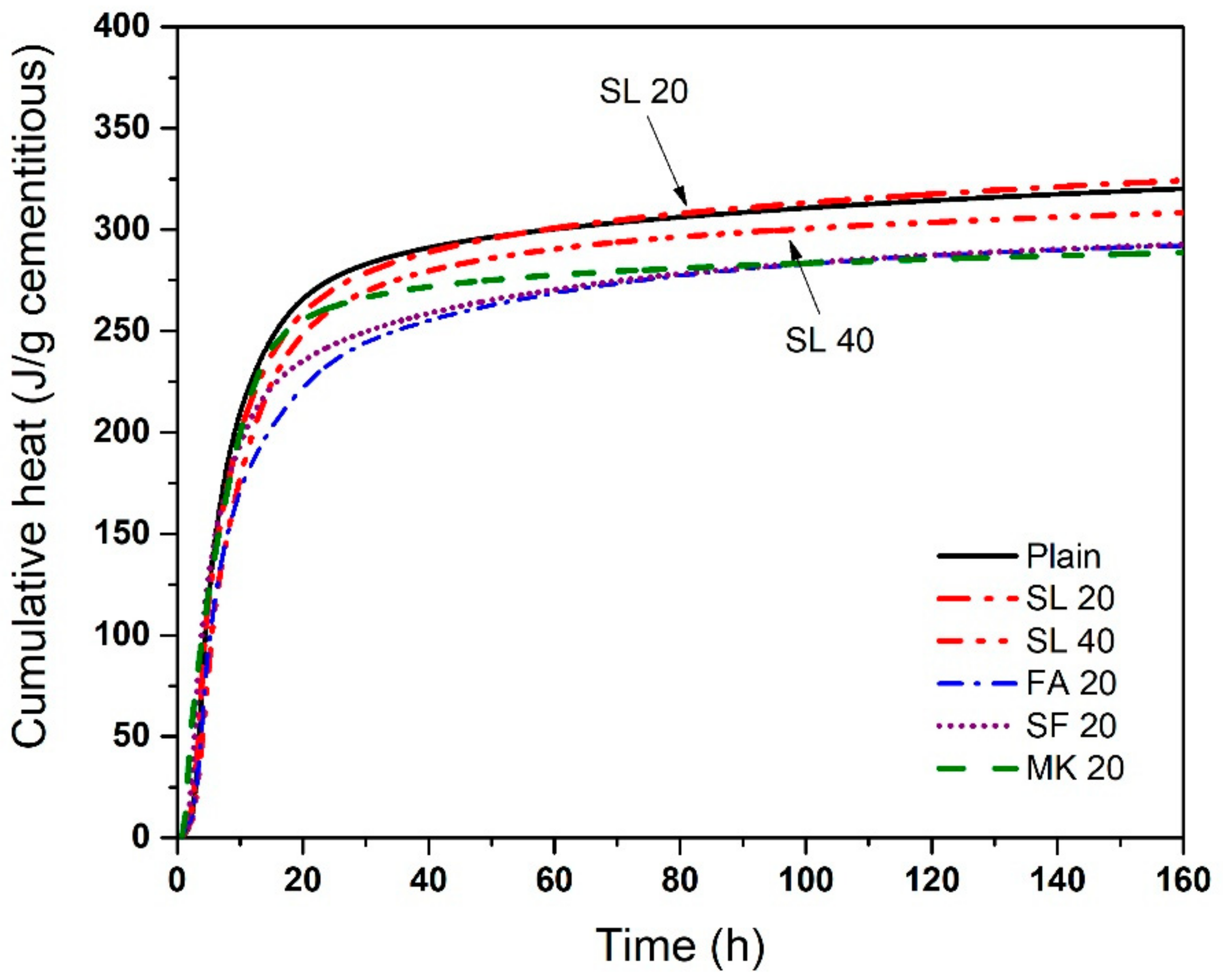 Materials 11 01847 g008 Materials 11 01847 g008