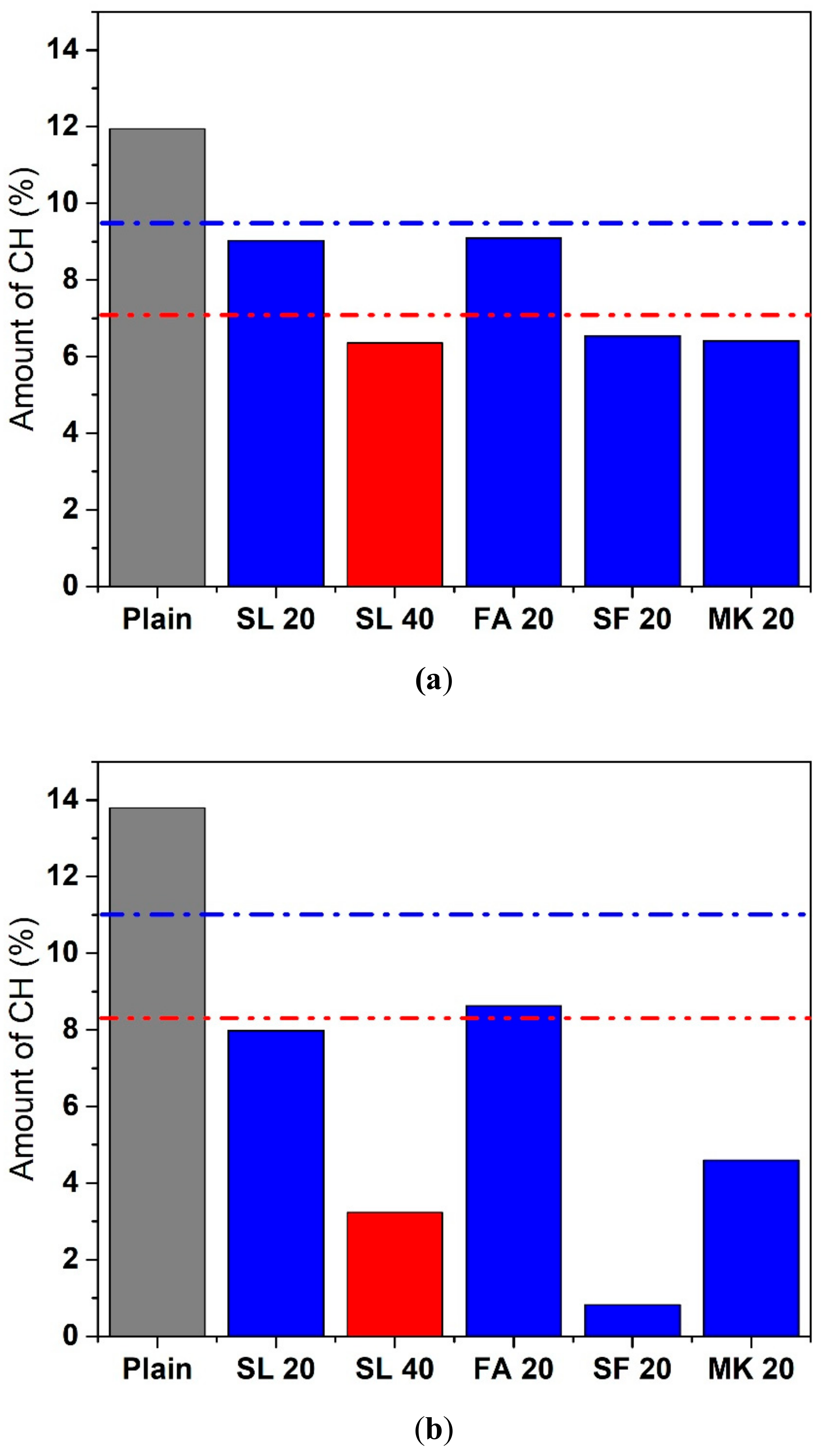 Materials 11 01847 g009 Materials 11 01847 g009