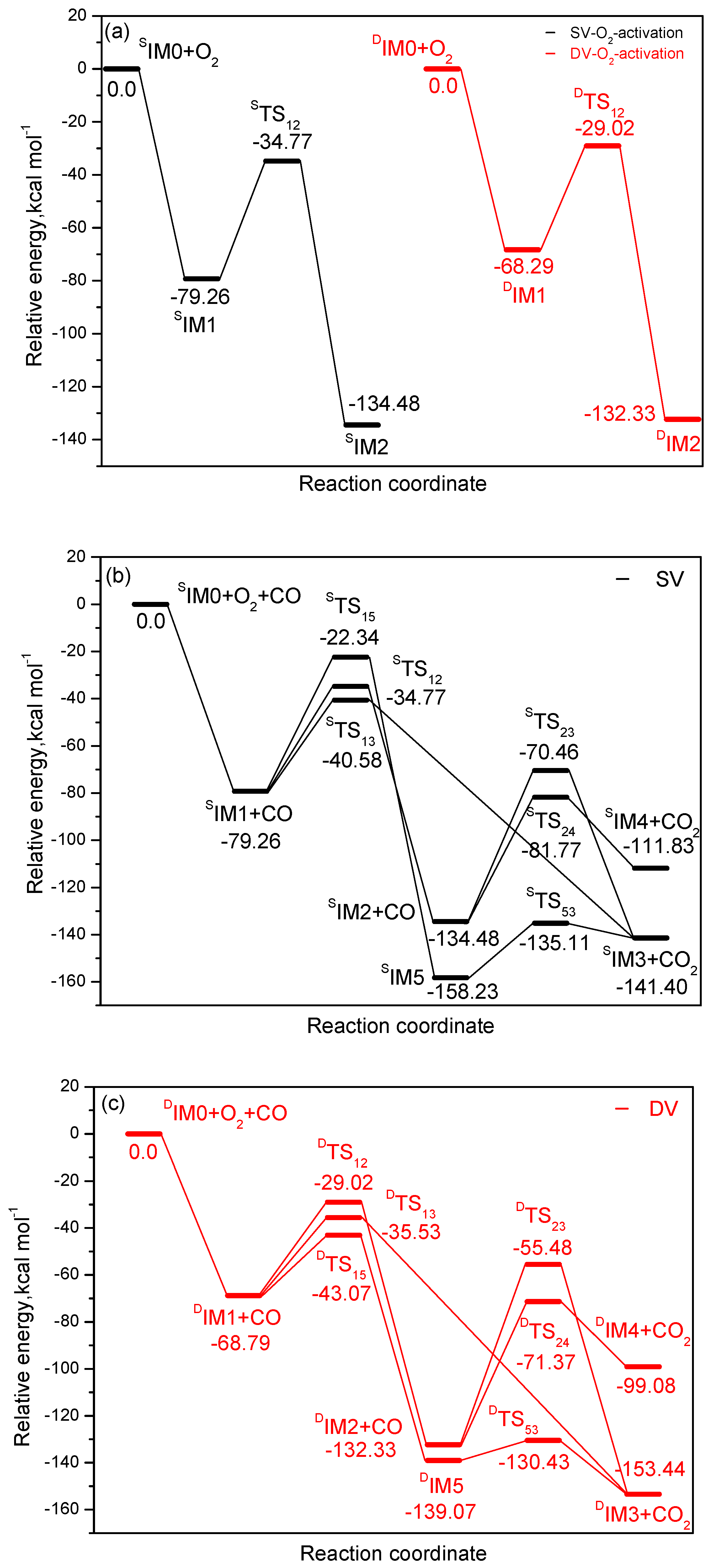 Materials 11 01848 g005a Materials 11 01848 g005a