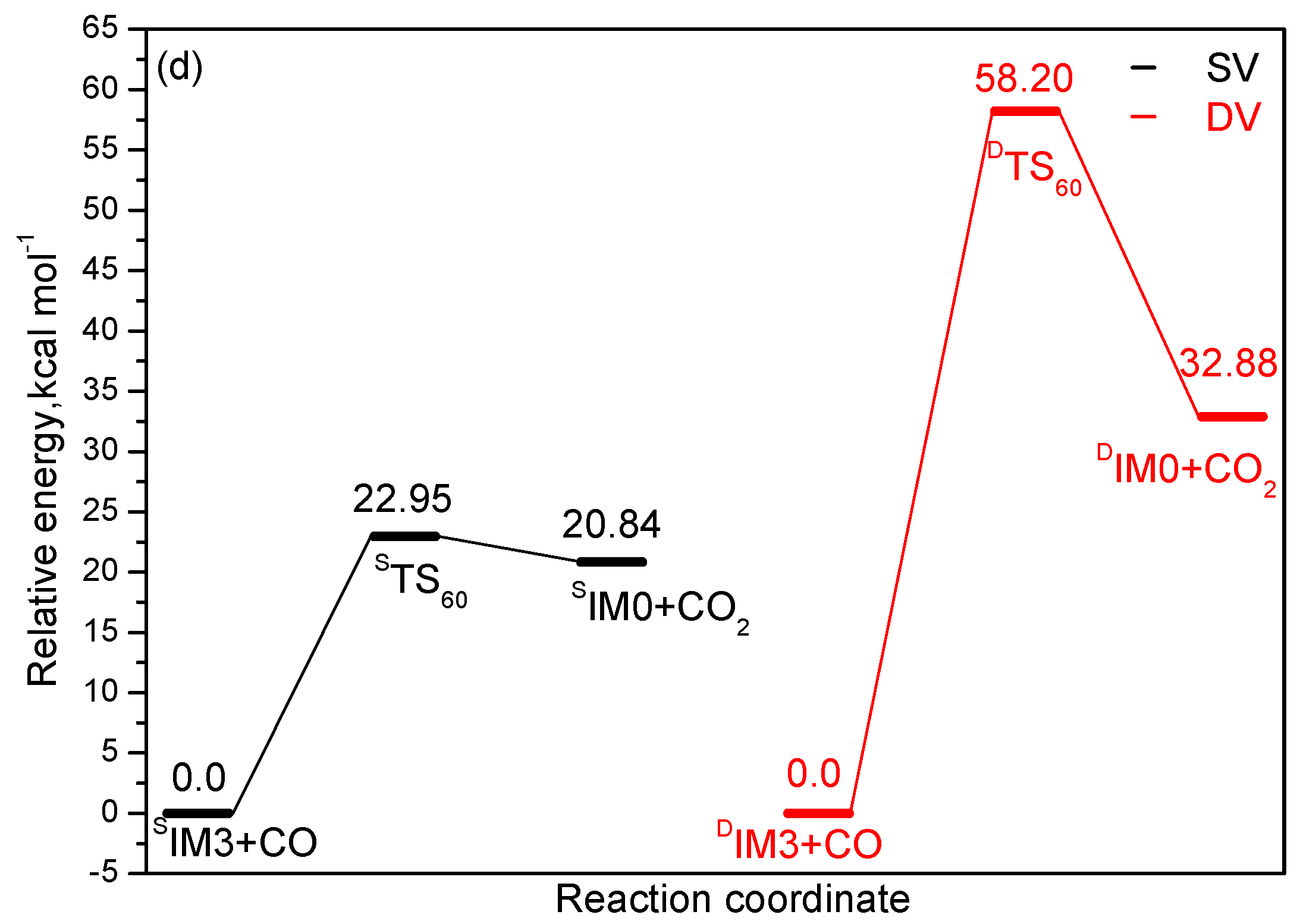 Materials 11 01848 g005b Materials 11 01848 g005b