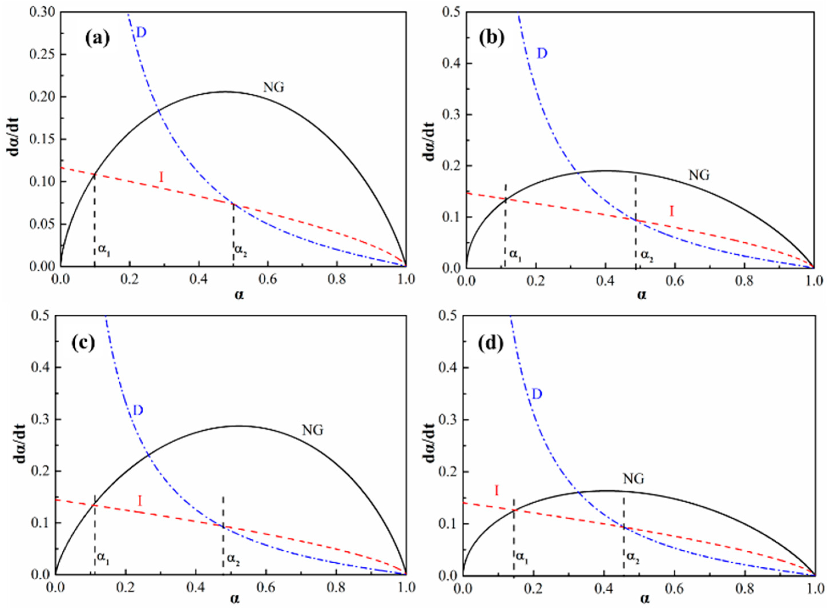 Materials 11 01849 g008