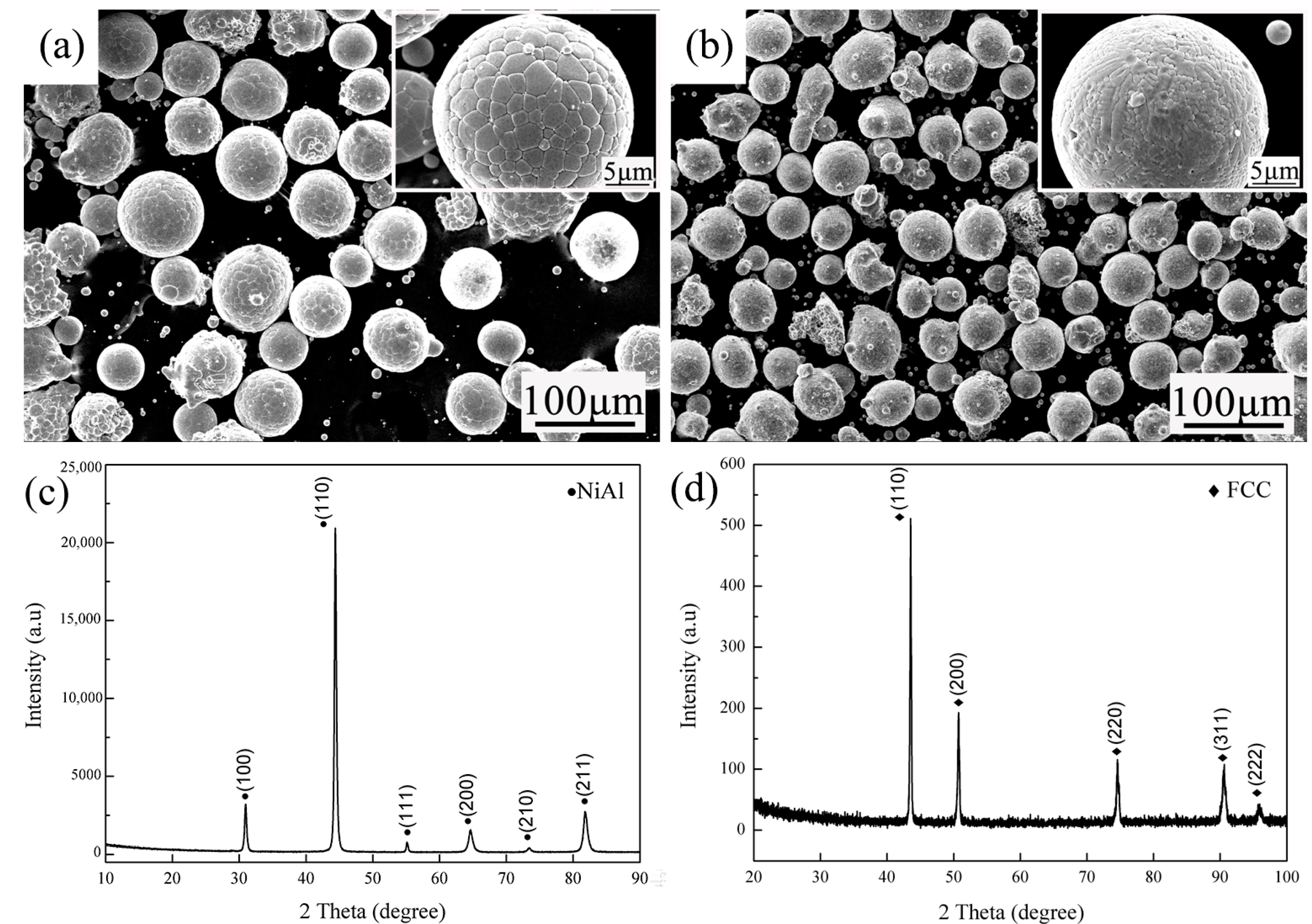 Materials 11 01850 g001 Materials 11 01850 g001
