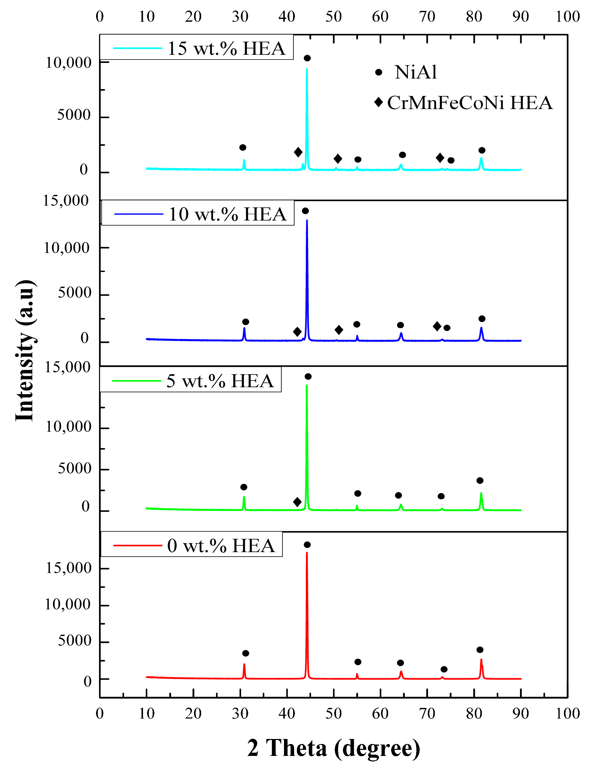 Materials 11 01850 g002 Materials 11 01850 g002