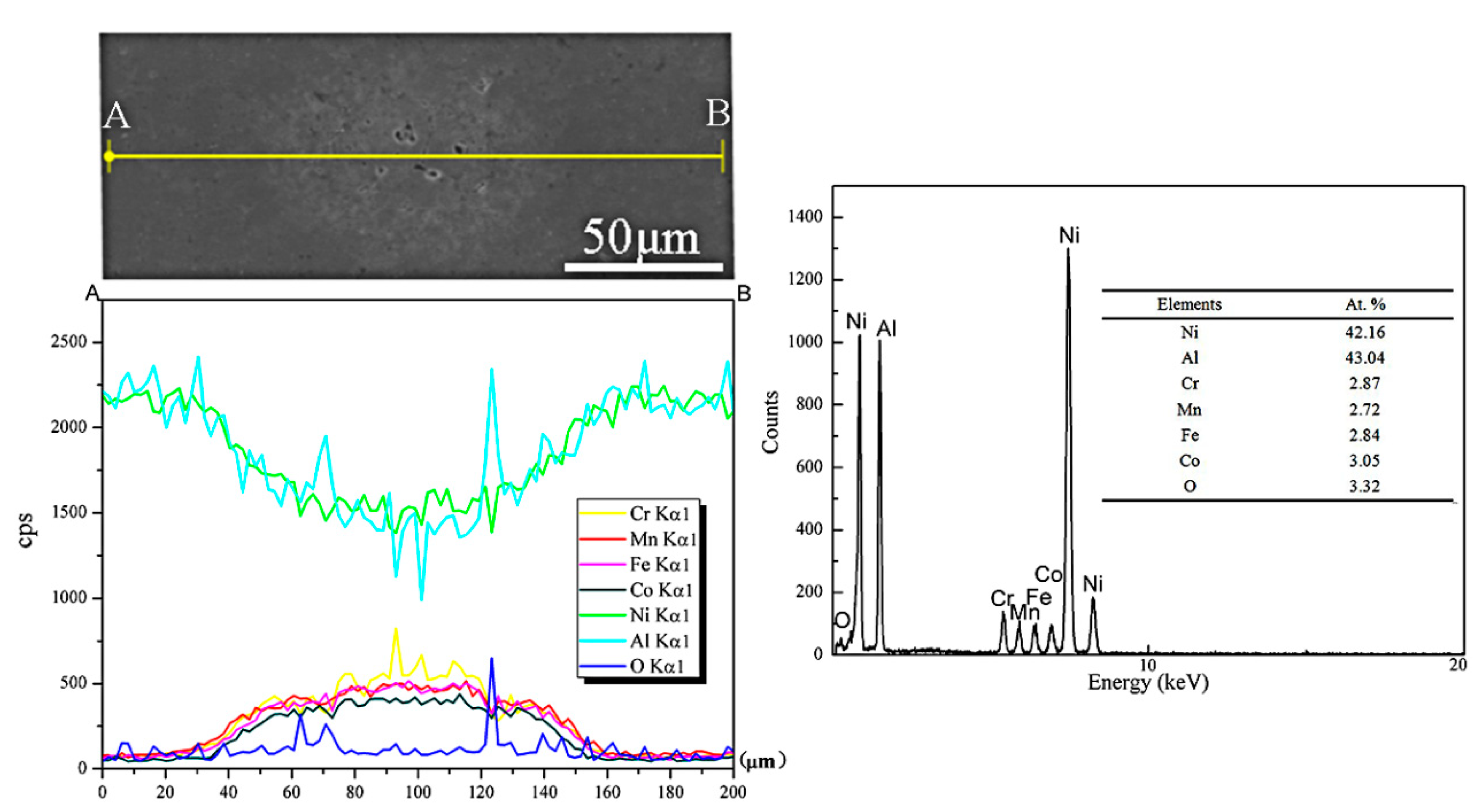 Materials 11 01850 g005 Materials 11 01850 g005