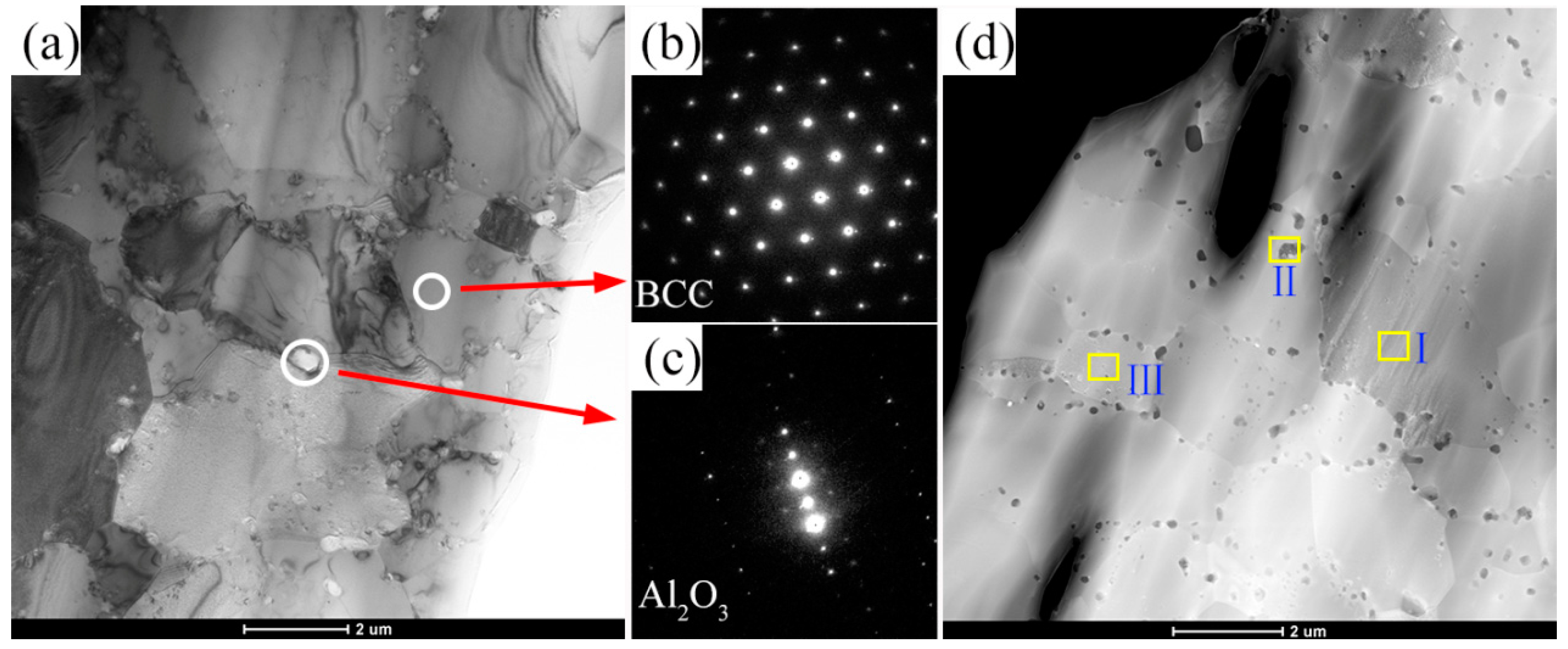 Materials 11 01850 g007 Materials 11 01850 g007