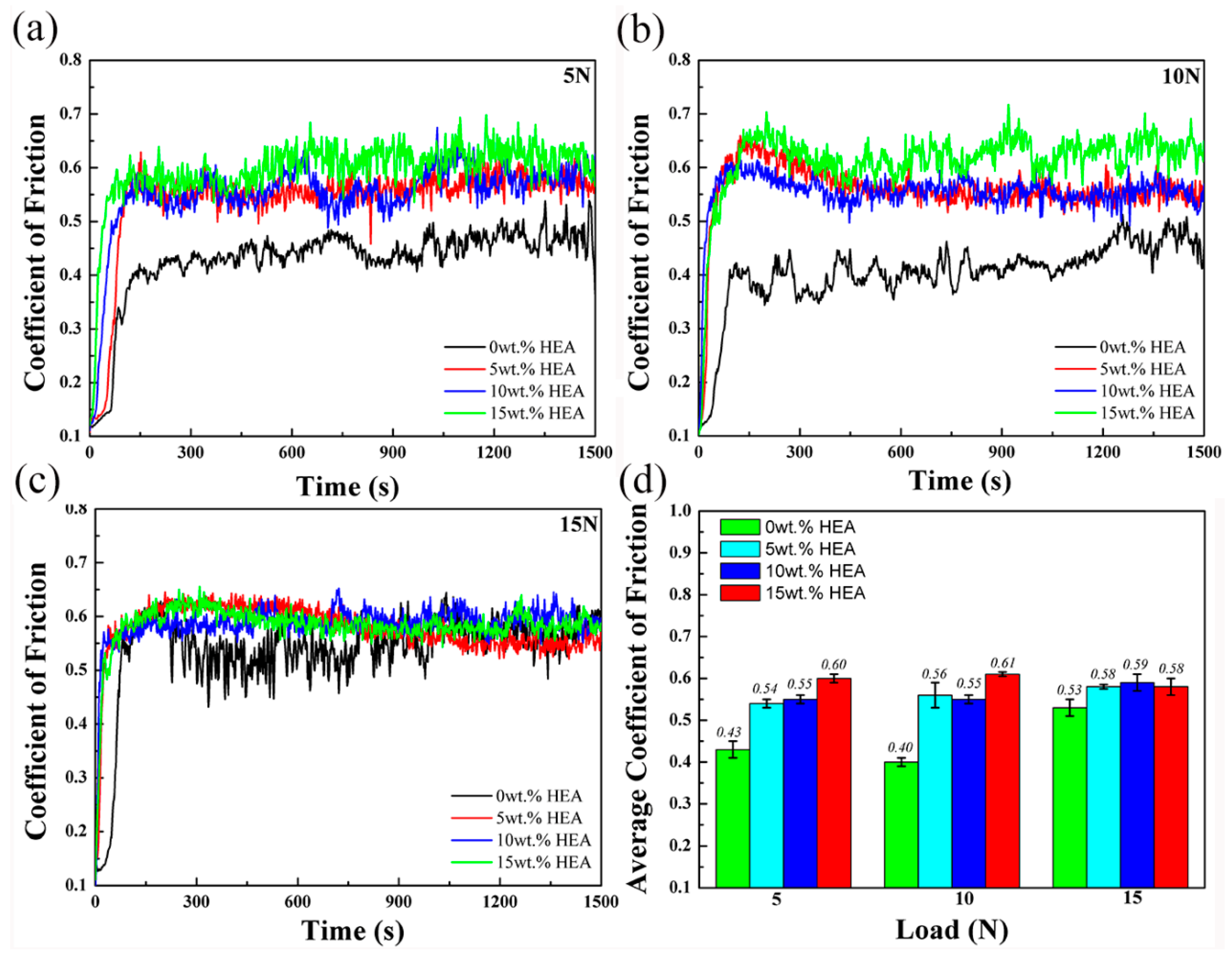 Materials 11 01850 g009 Materials 11 01850 g009