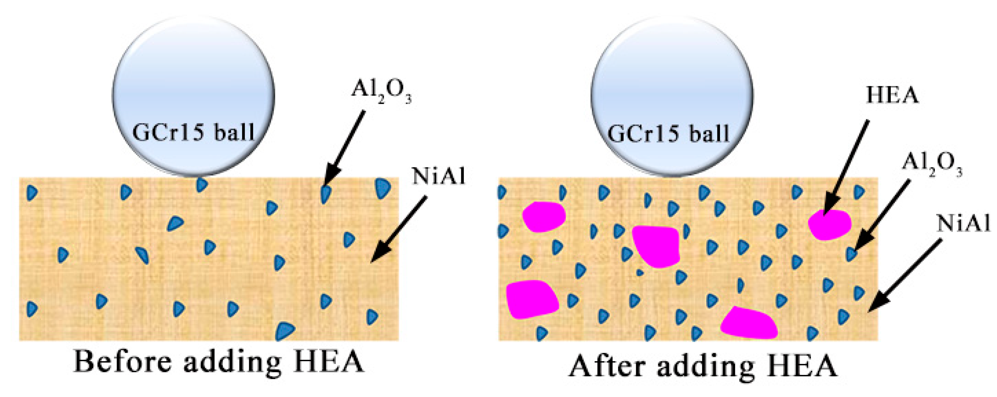 Materials 11 01850 g013 Materials 11 01850 g013