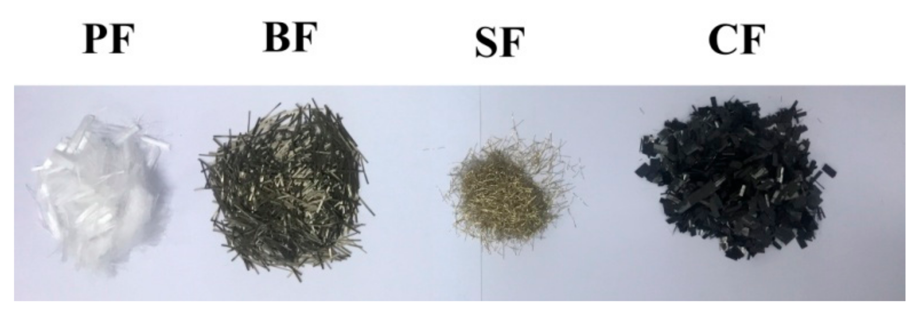 Materials 11 01851 g001