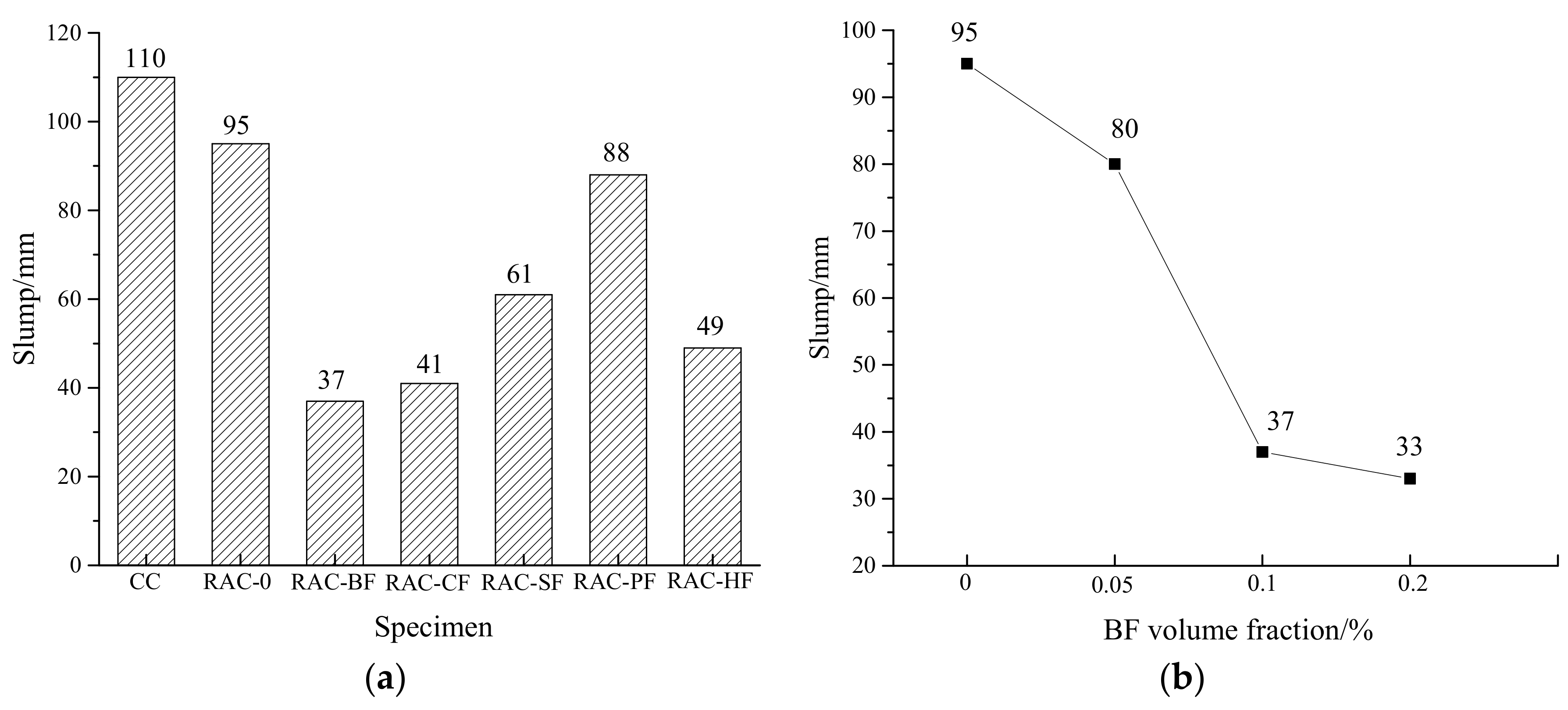 Materials 11 01851 g002