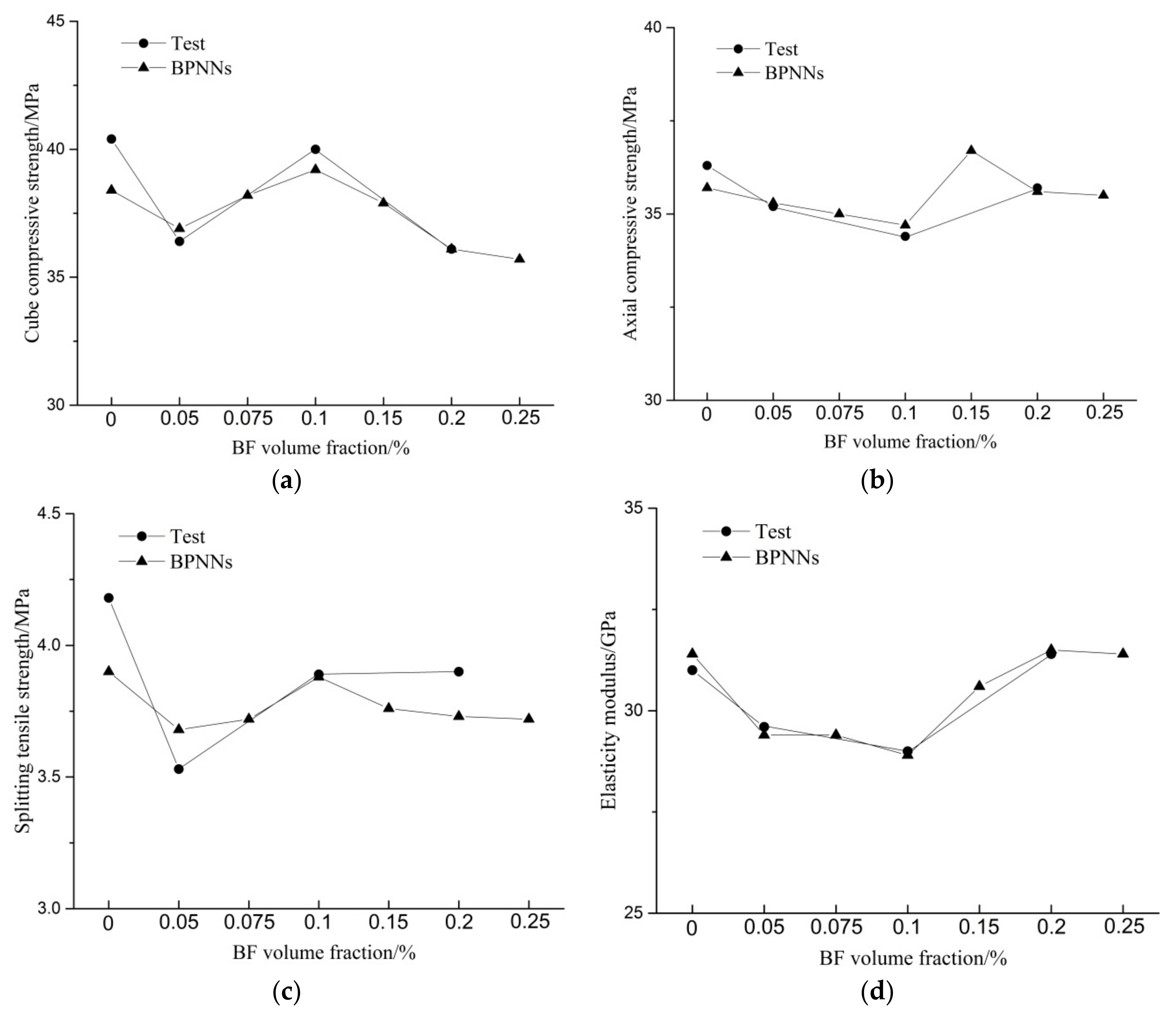 Materials 11 01851 g010