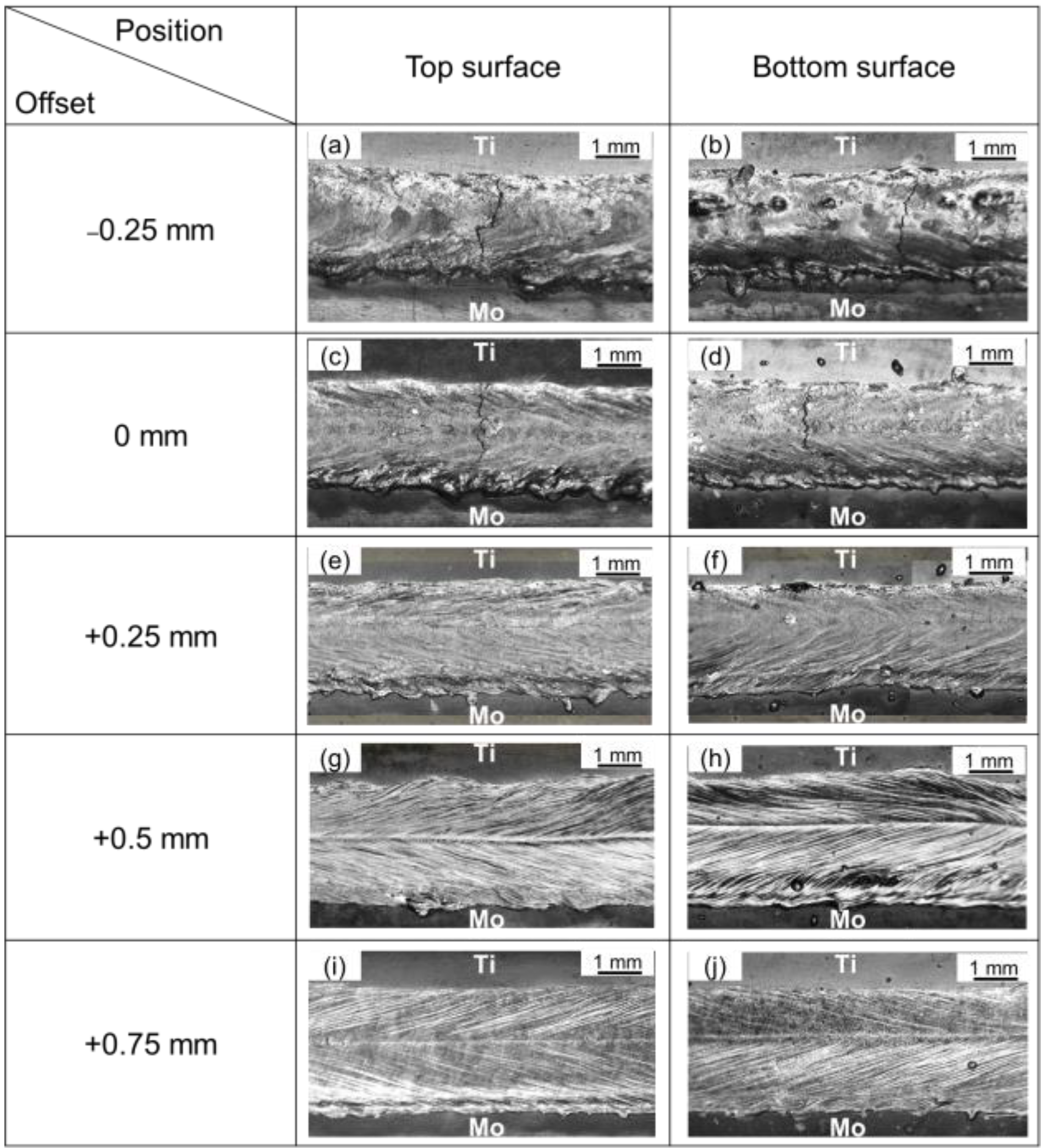 Materials 11 01852 g004 Materials 11 01852 g004