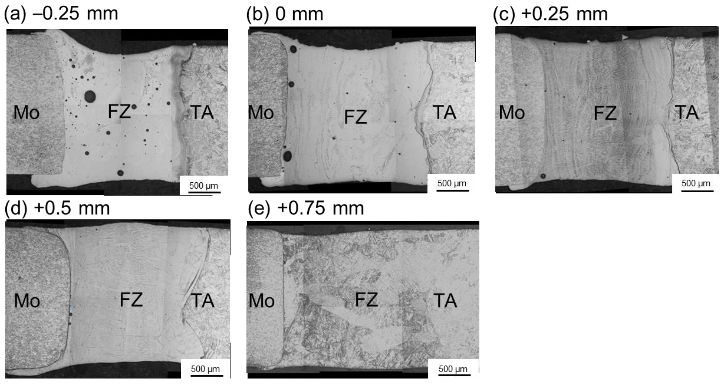 Materials 11 01852 g005 Materials 11 01852 g005