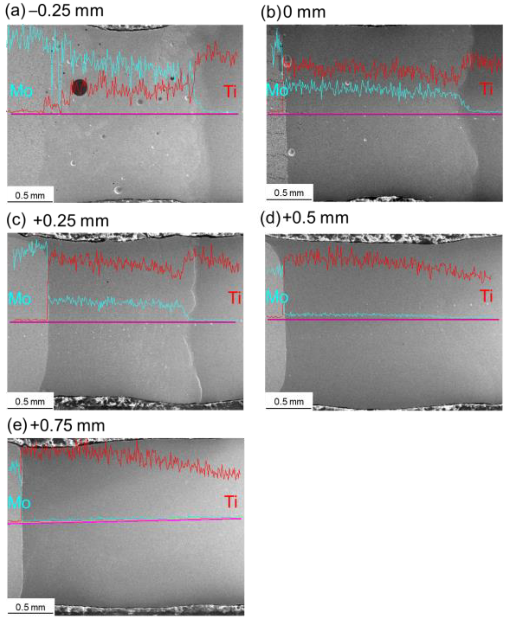 Materials 11 01852 g008 Materials 11 01852 g008