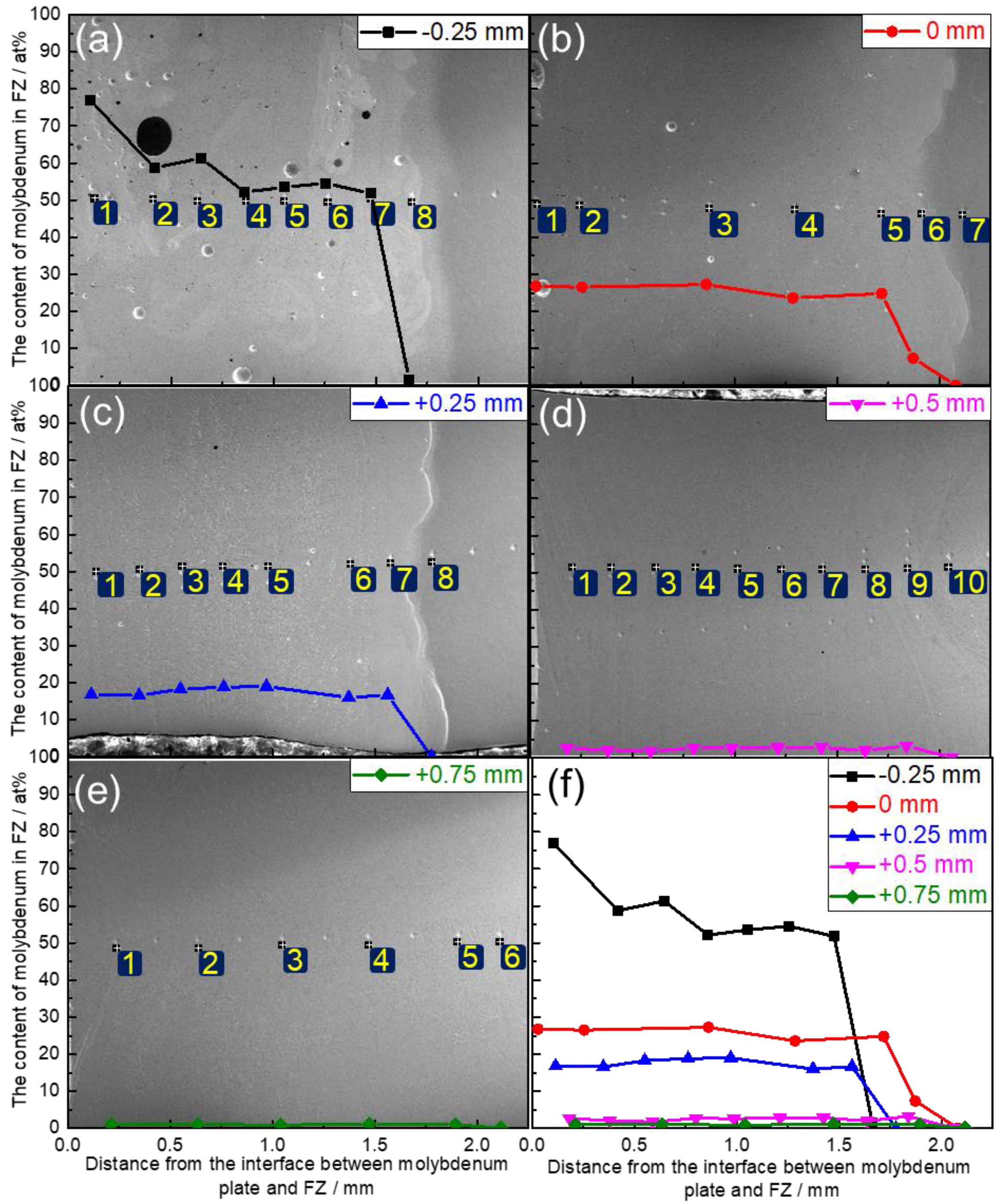 Materials 11 01852 g009 Materials 11 01852 g009