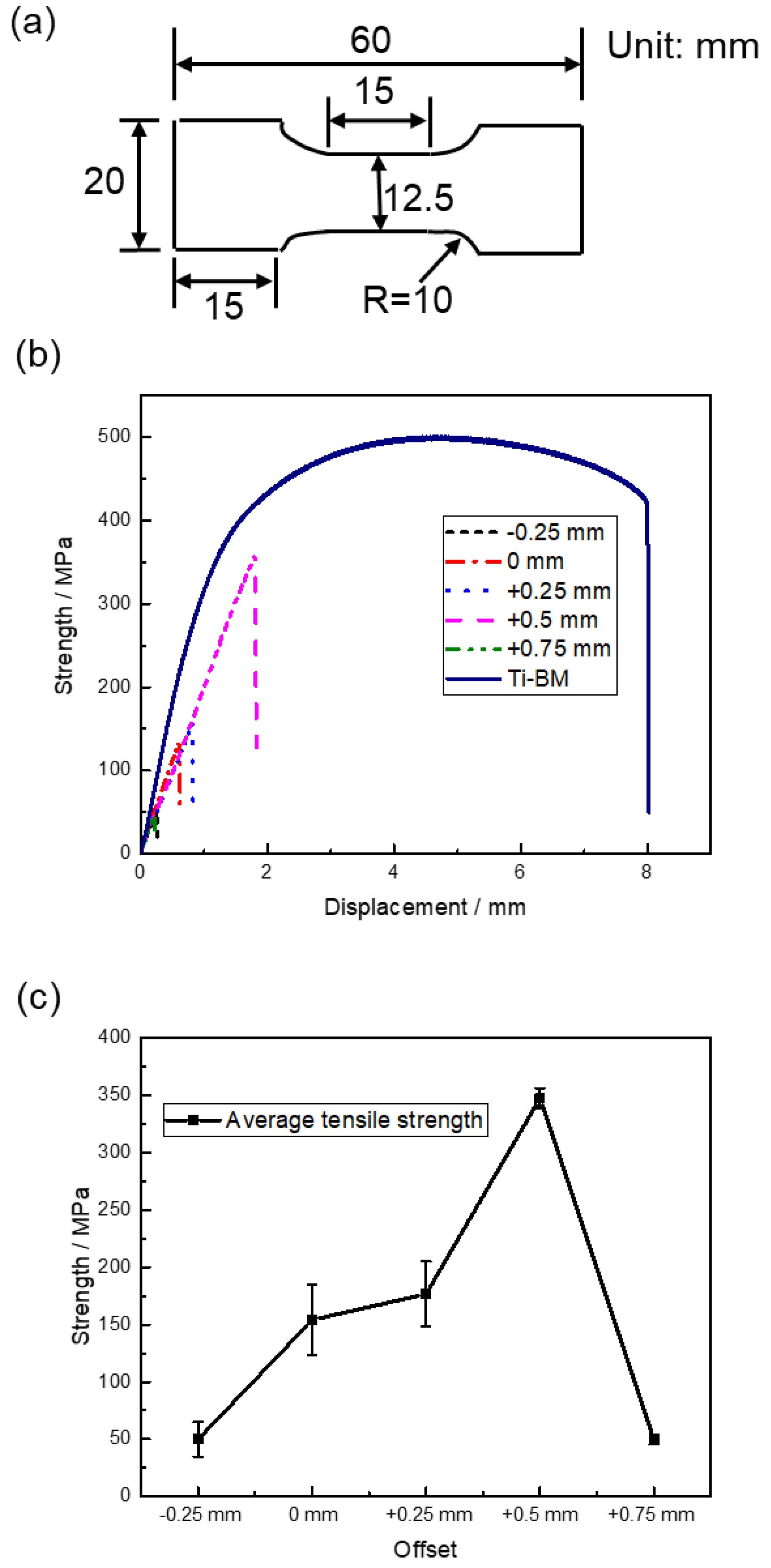 Materials 11 01852 g011 Materials 11 01852 g011