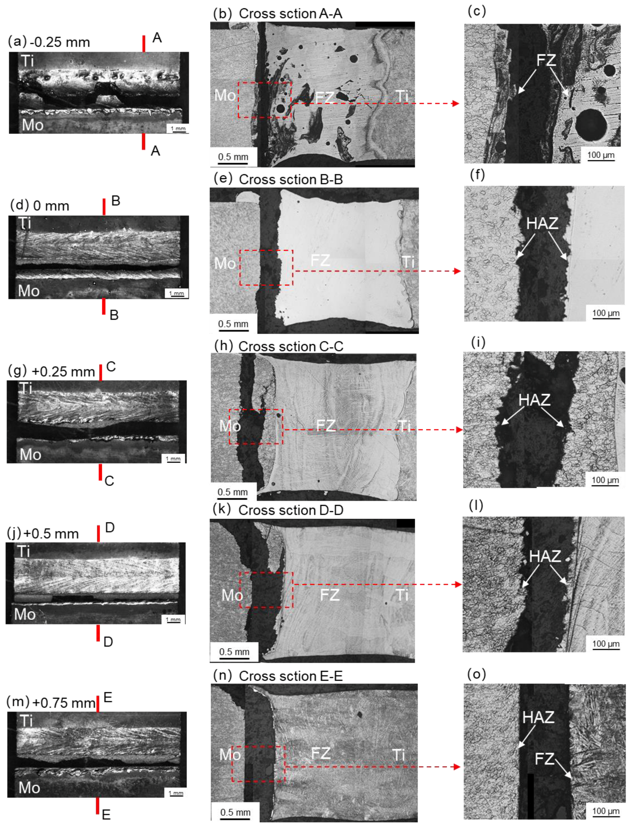 Materials 11 01852 g012 Materials 11 01852 g012