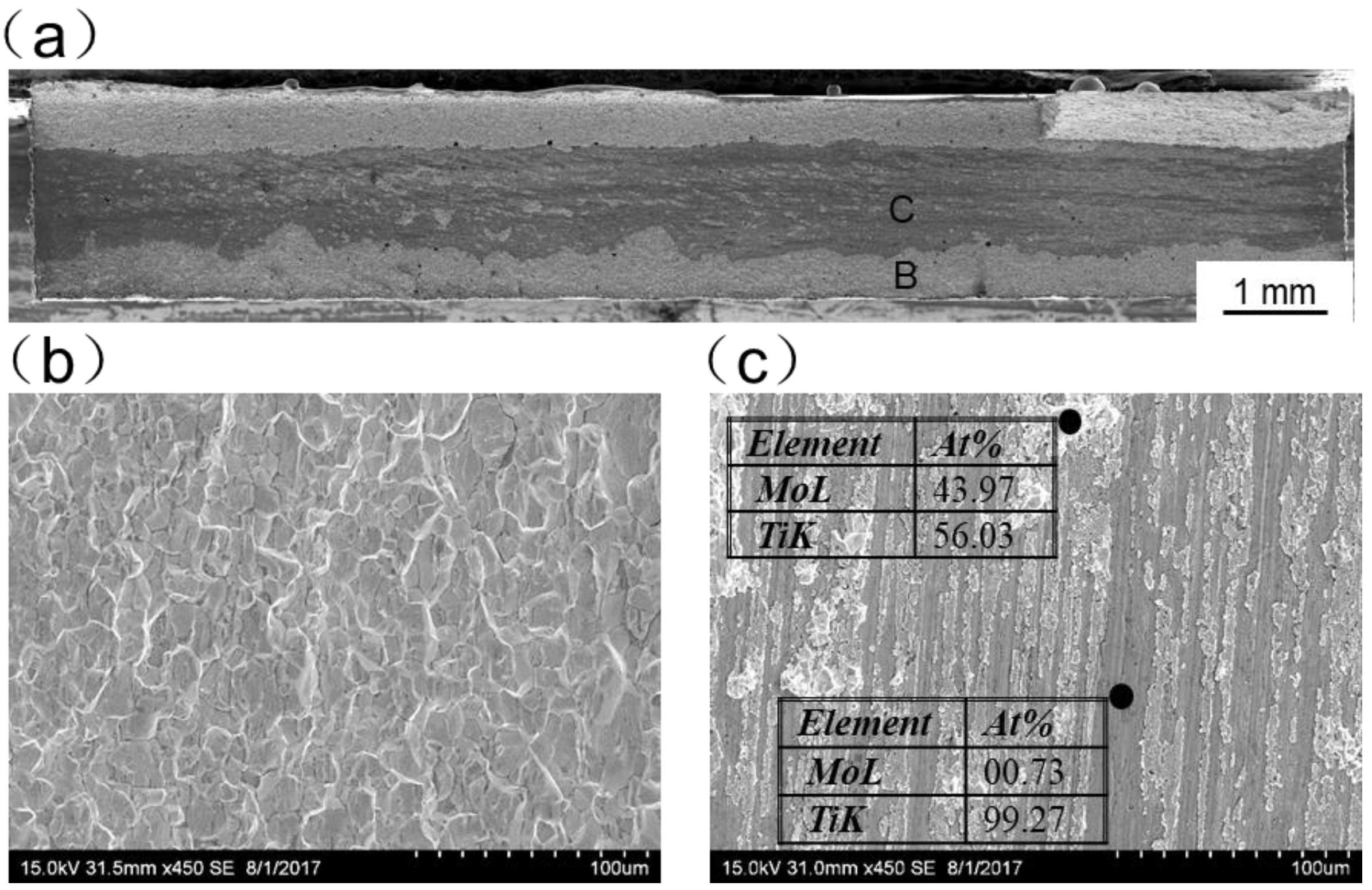 Materials 11 01852 g017 Materials 11 01852 g017