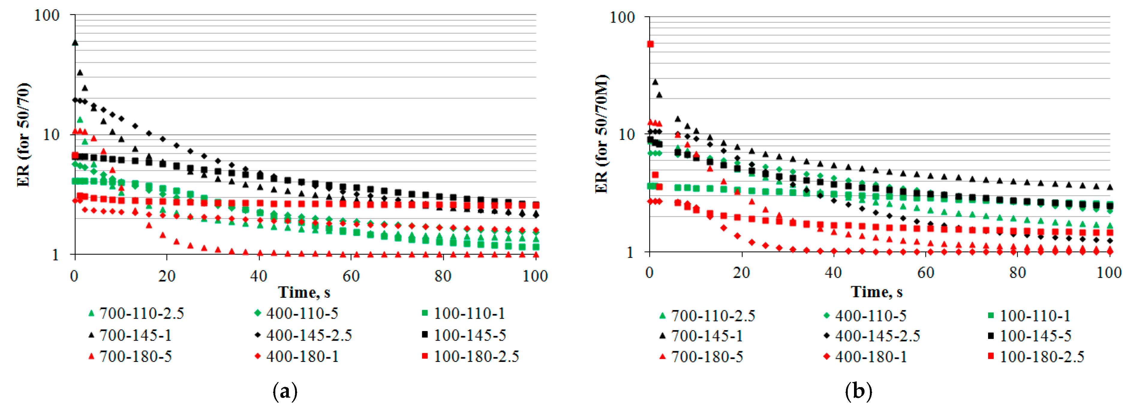 Materials 11 01854 g003 Materials 11 01854 g003