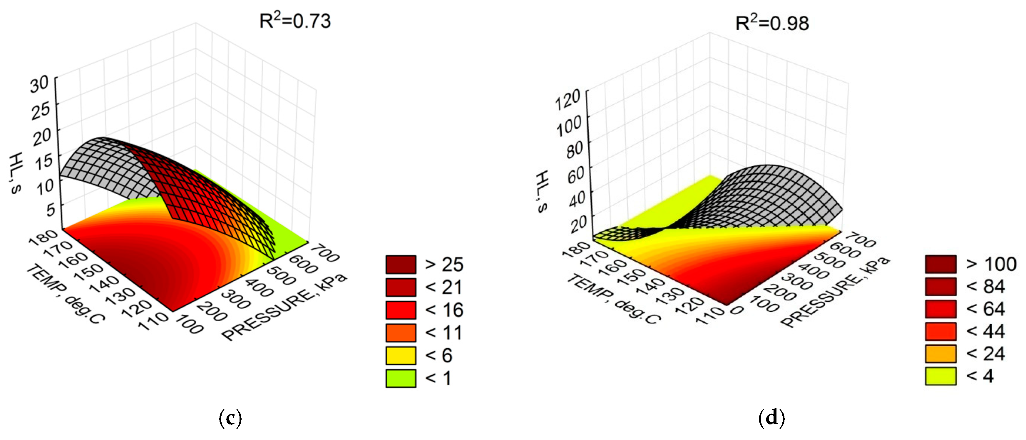 Materials 11 01854 g004b Materials 11 01854 g004b