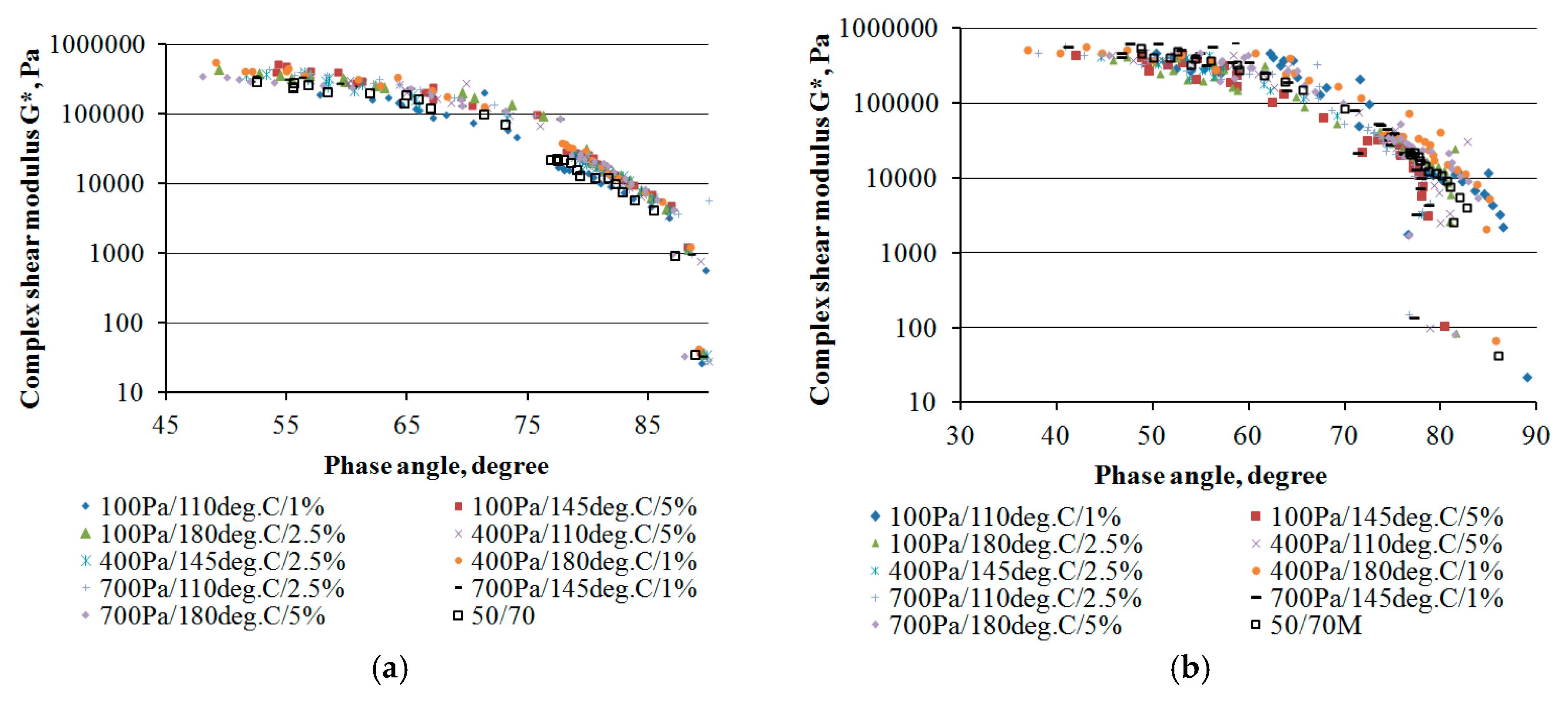 Materials 11 01854 g005 Materials 11 01854 g005