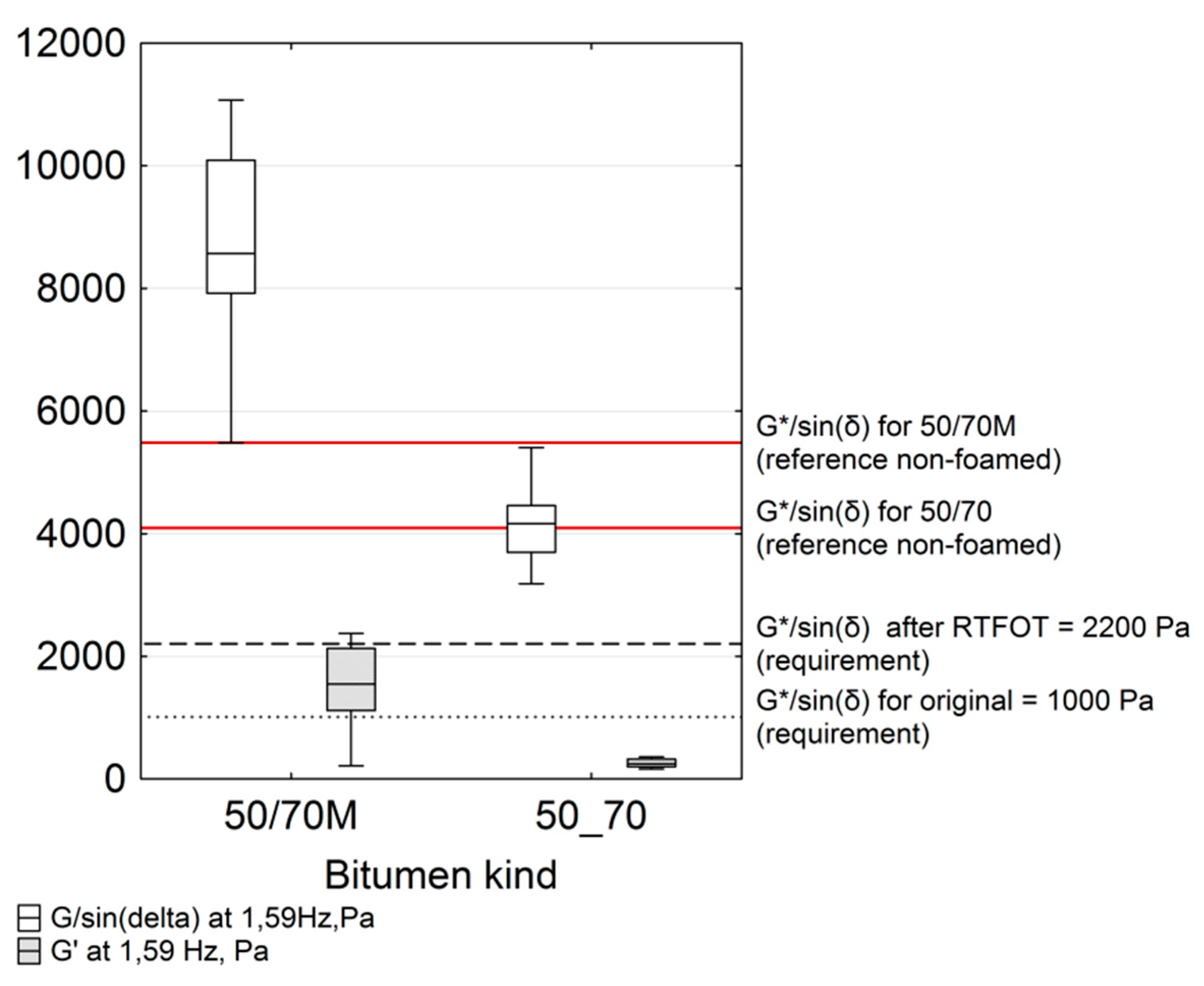 Materials 11 01854 g006 Materials 11 01854 g006