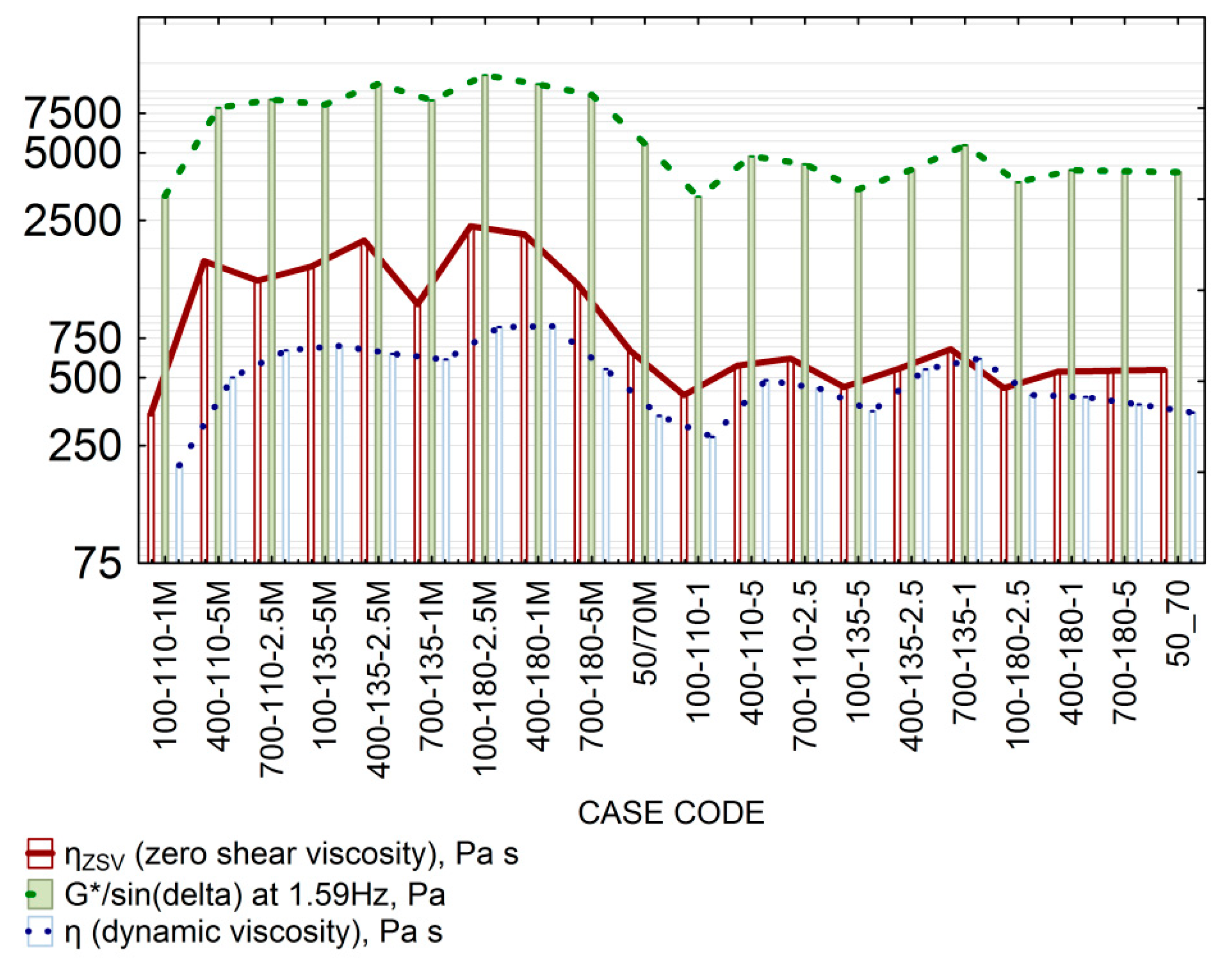 Materials 11 01854 g008 Materials 11 01854 g008