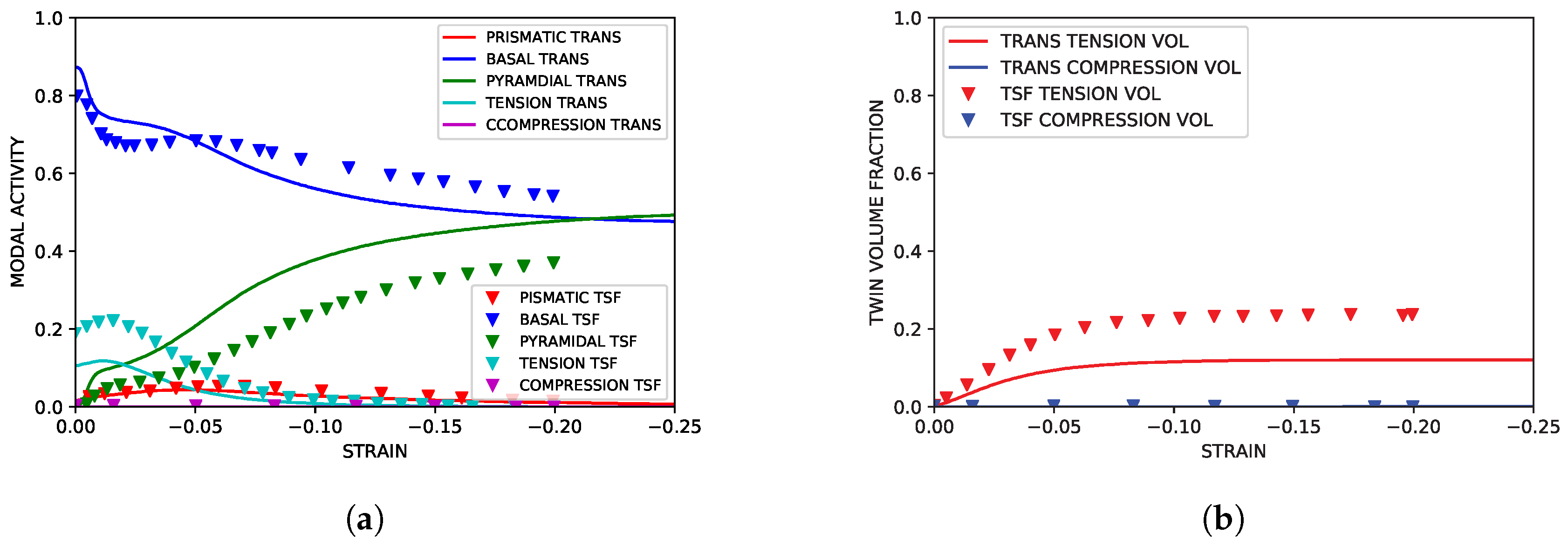 Materials 11 01855 g004 550