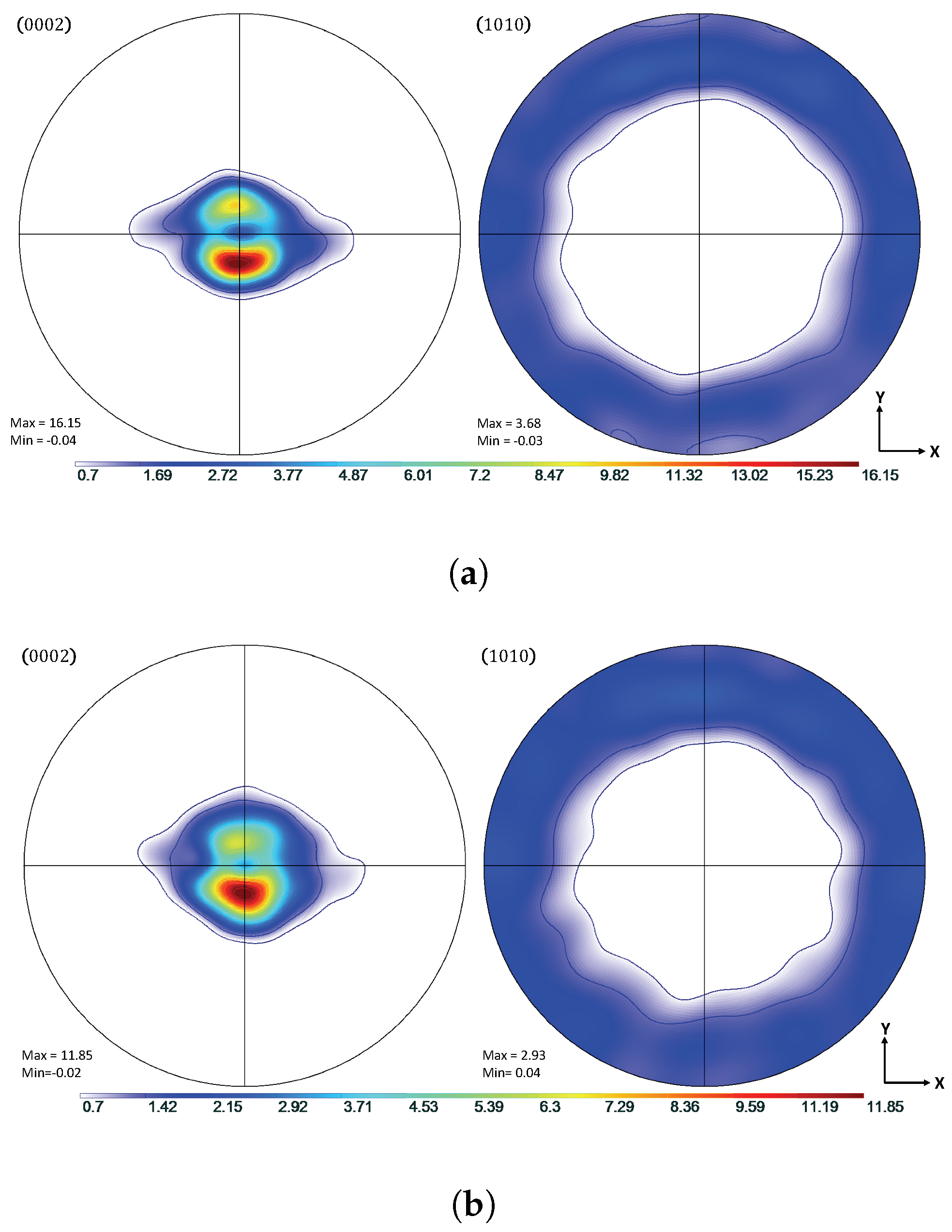 Materials 11 01855 g005 550