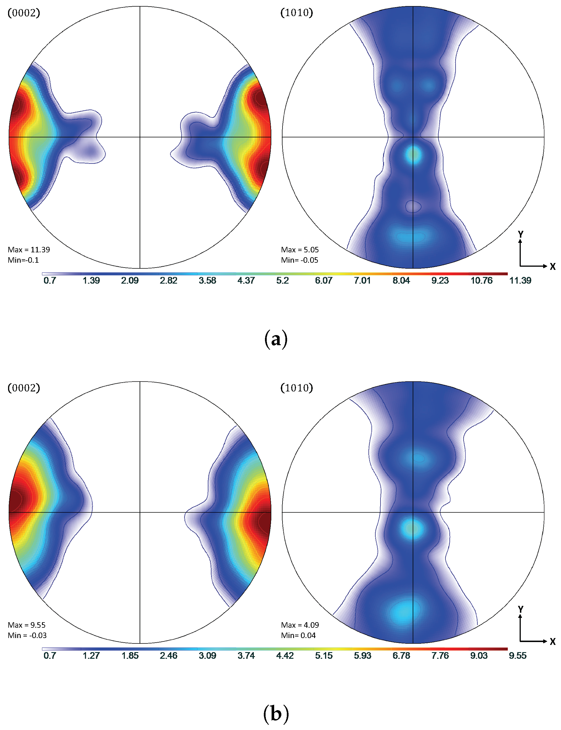 Materials 11 01855 g009 550