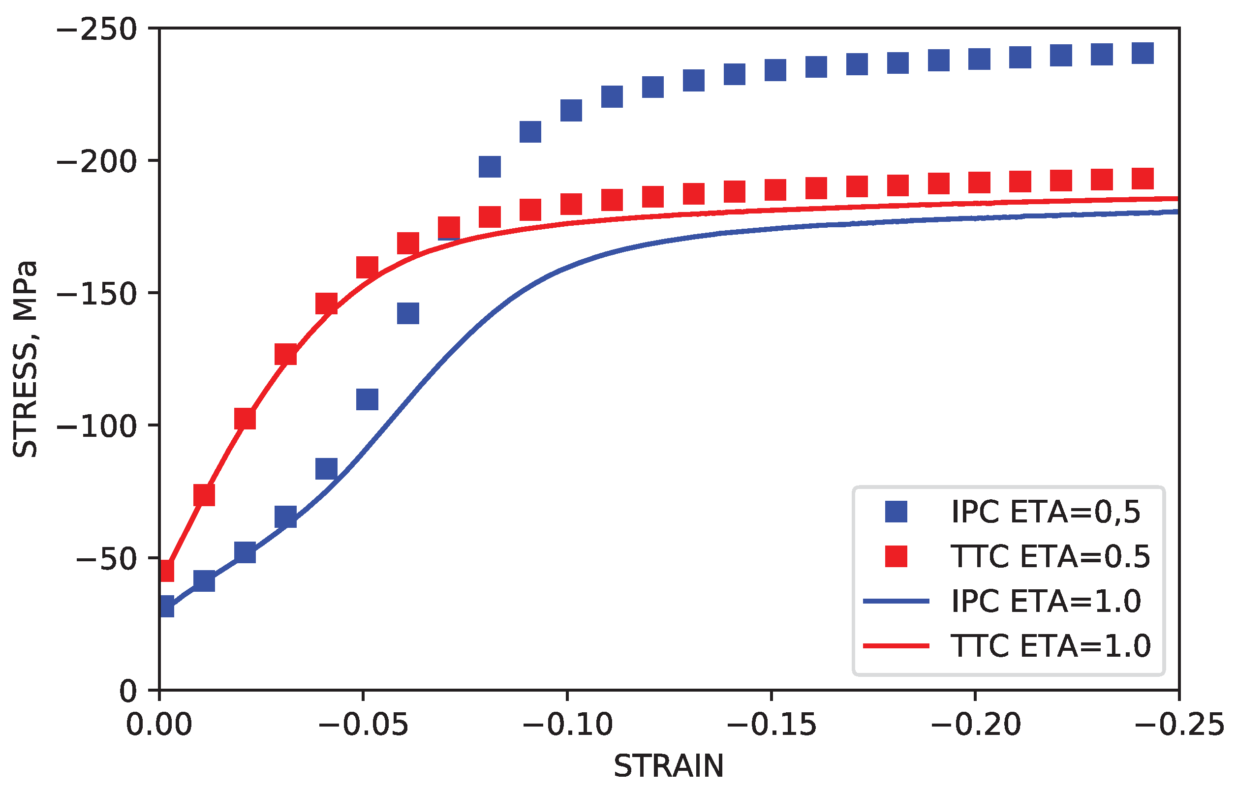 Materials 11 01855 g010 550