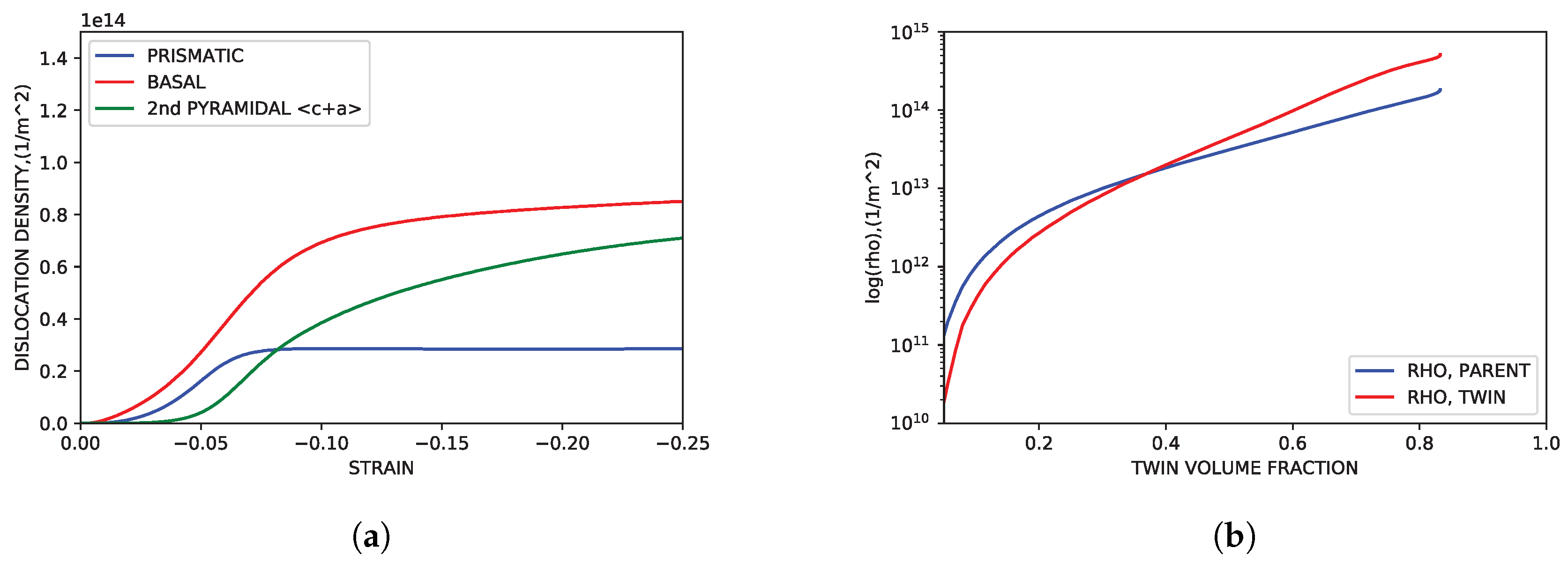 Materials 11 01855 g011 550