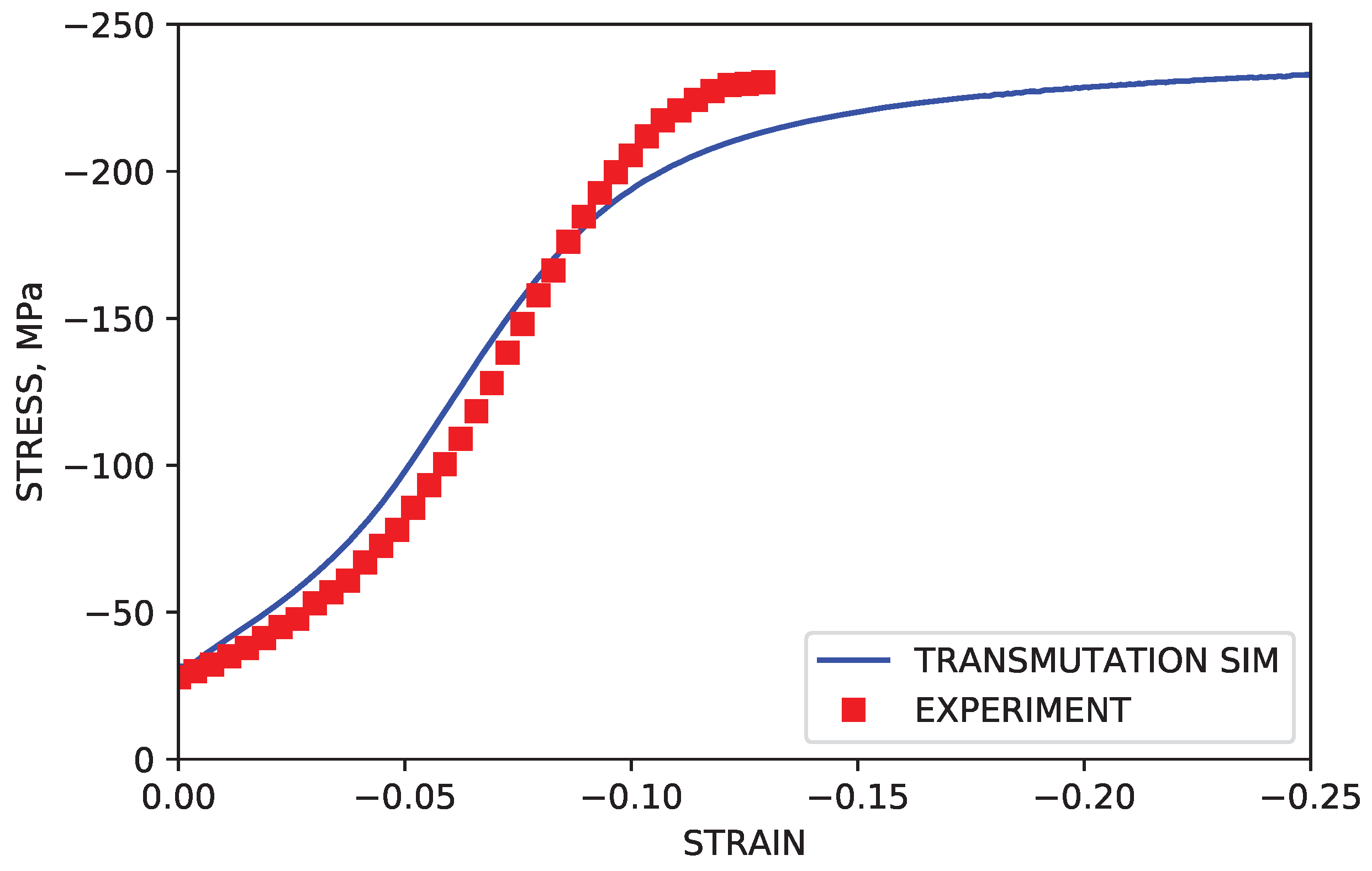 Materials 11 01855 g012 550