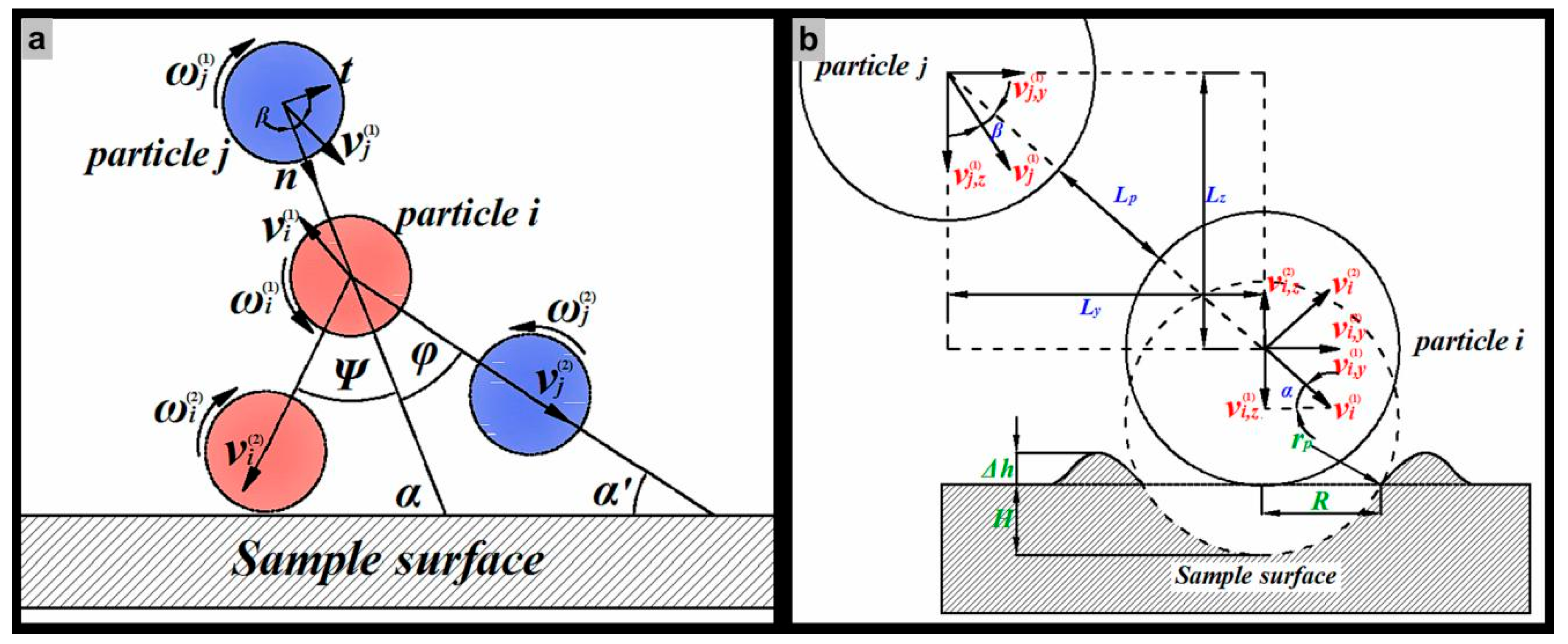 Materials 11 01858 g002 Materials 11 01858 g002