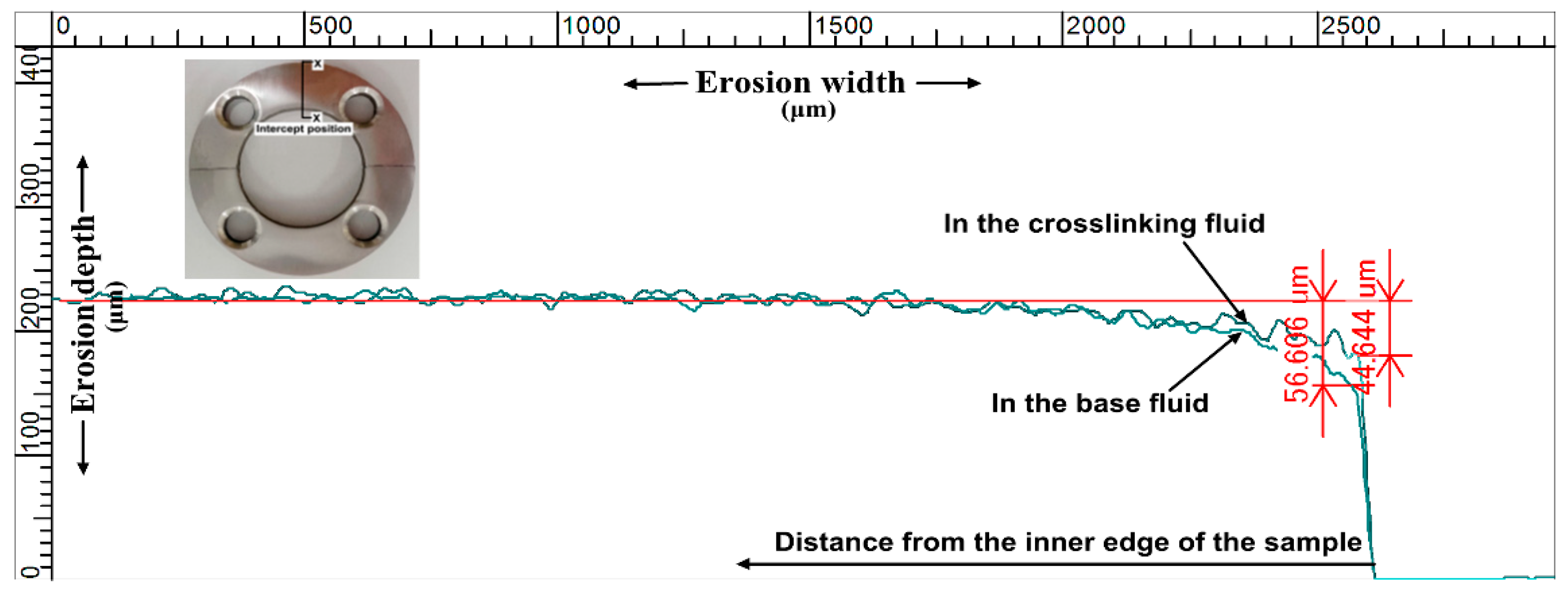 Materials 11 01858 g008 Materials 11 01858 g008