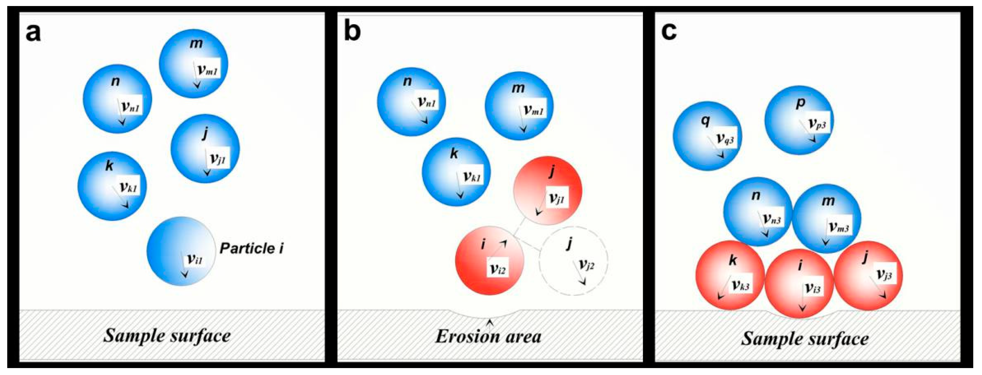 Materials 11 01858 g009 Materials 11 01858 g009