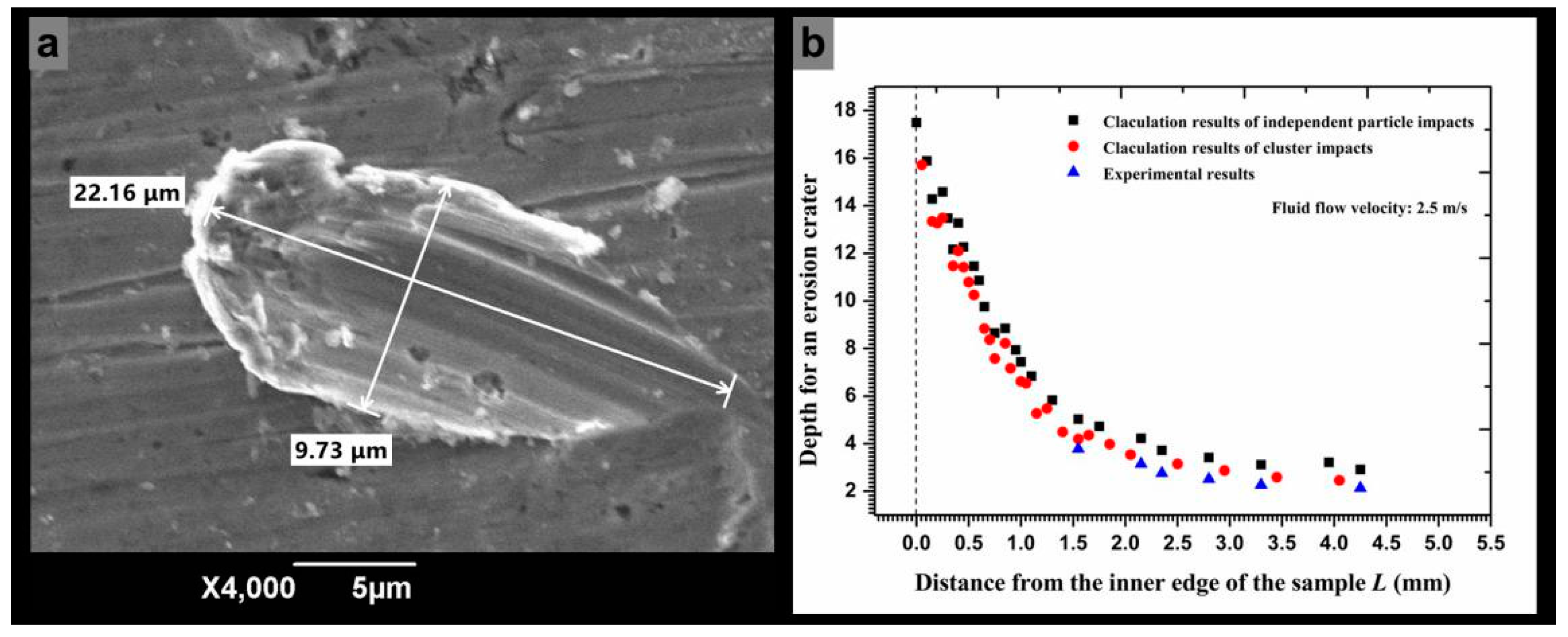 Materials 11 01858 g011 Materials 11 01858 g011