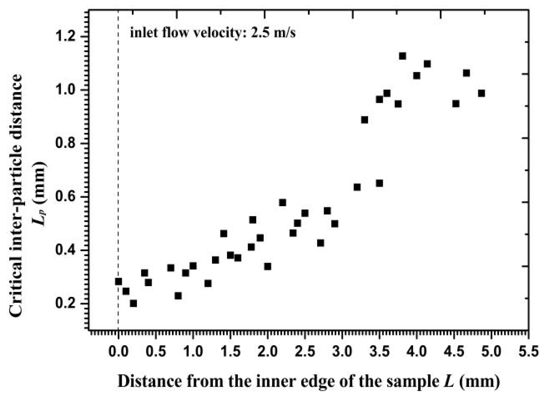 Materials 11 01858 g013 Materials 11 01858 g013