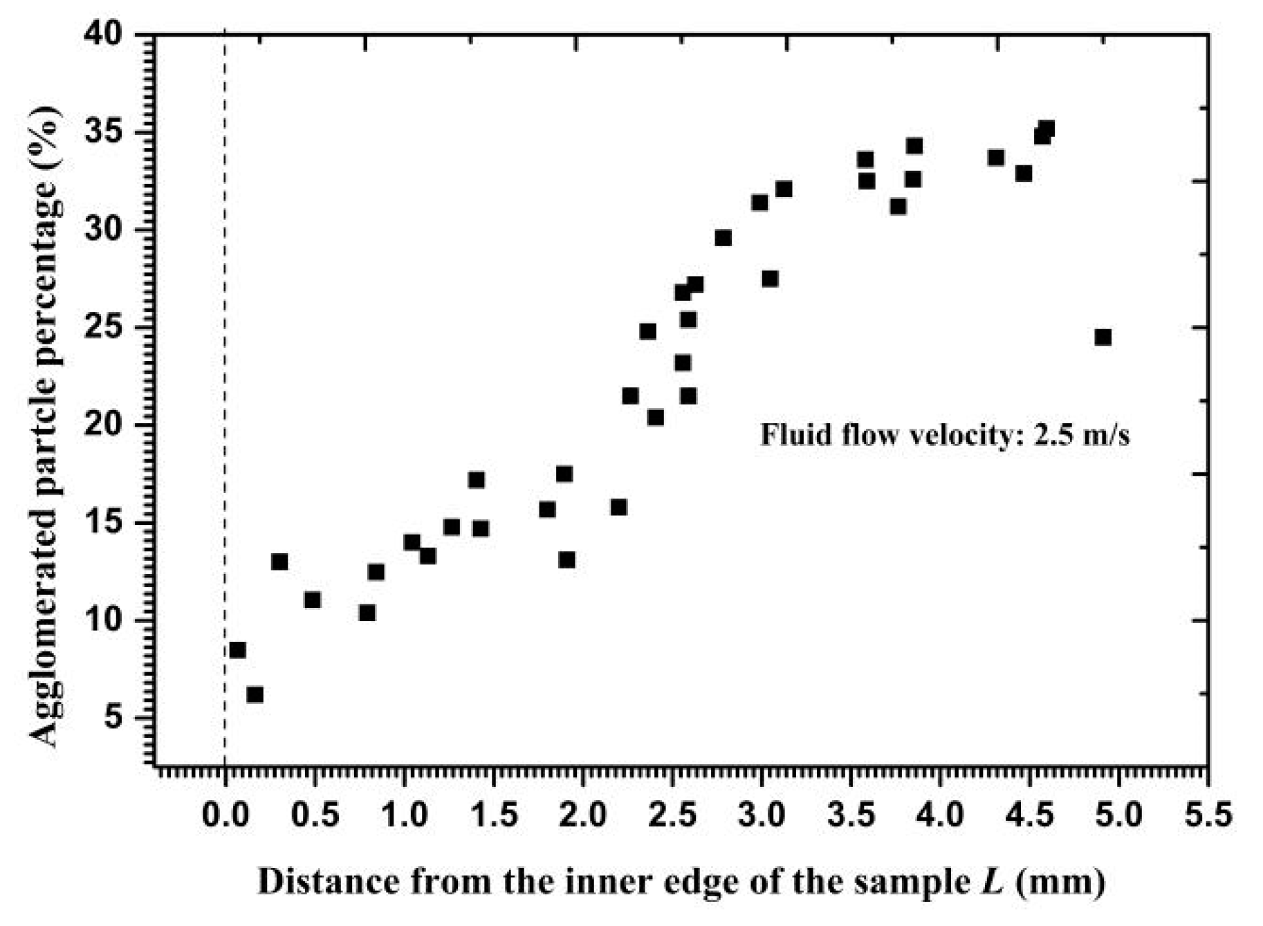Materials 11 01858 g014 Materials 11 01858 g014