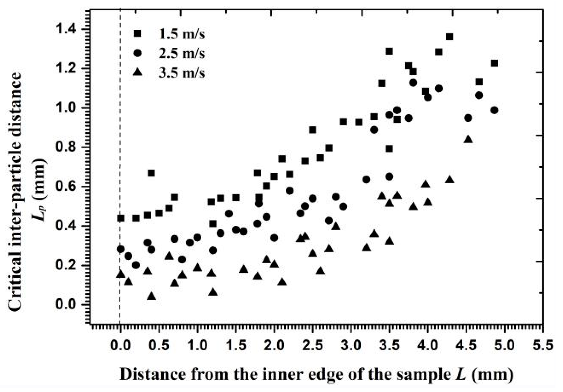 Materials 11 01858 g016 Materials 11 01858 g016