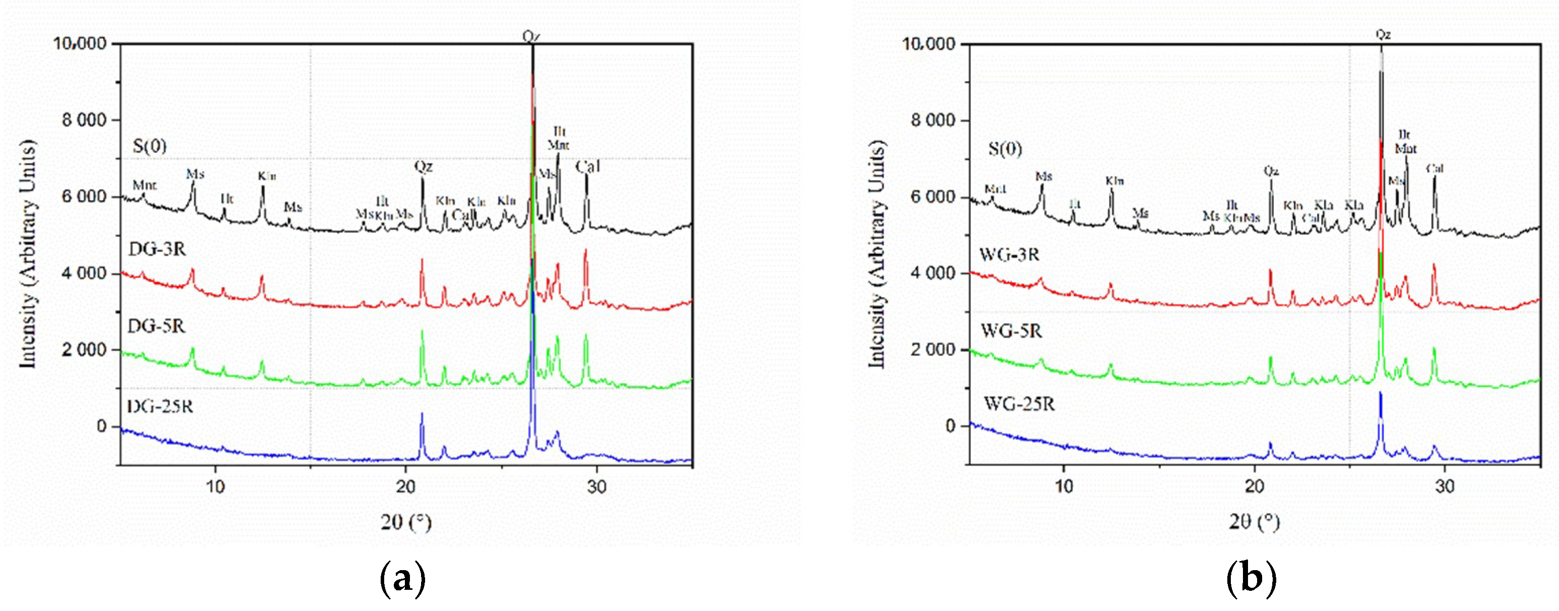 Materials 11 01860 g002 Materials 11 01860 g002