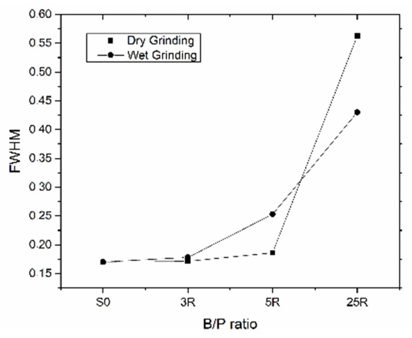 Materials 11 01860 g003 Materials 11 01860 g003