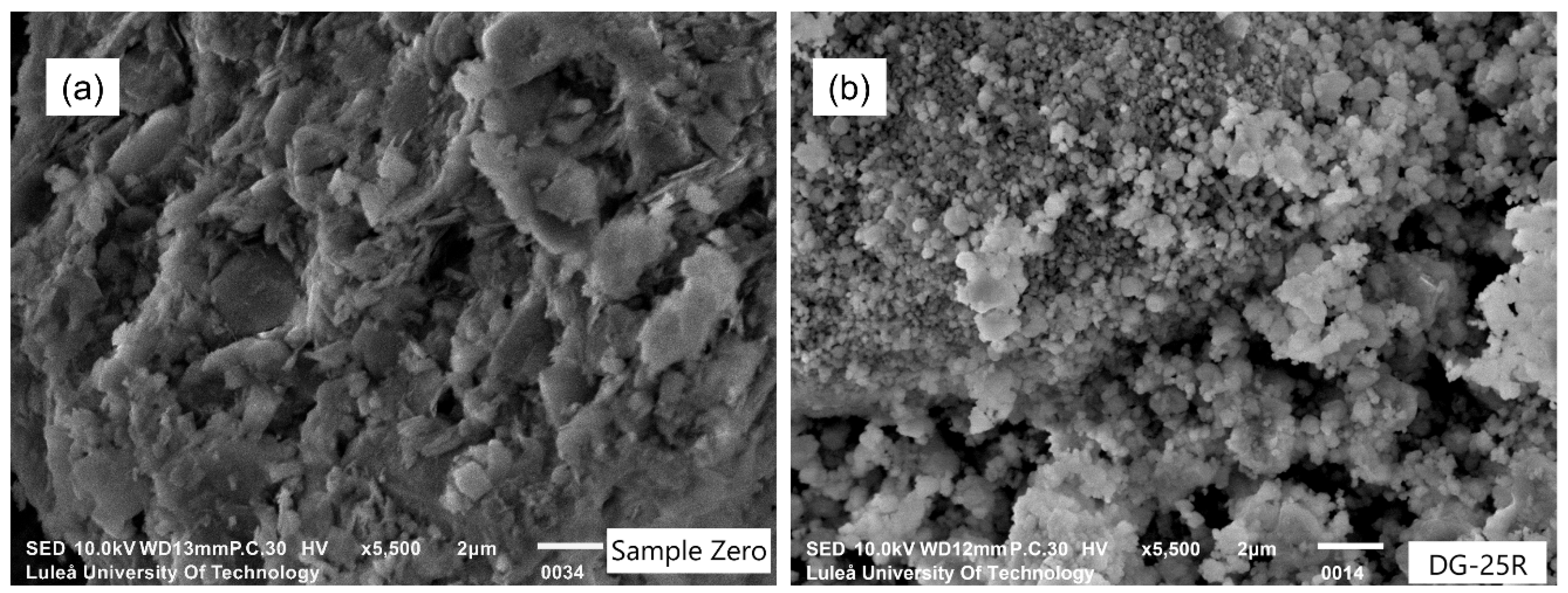 Materials 11 01860 g004 Materials 11 01860 g004